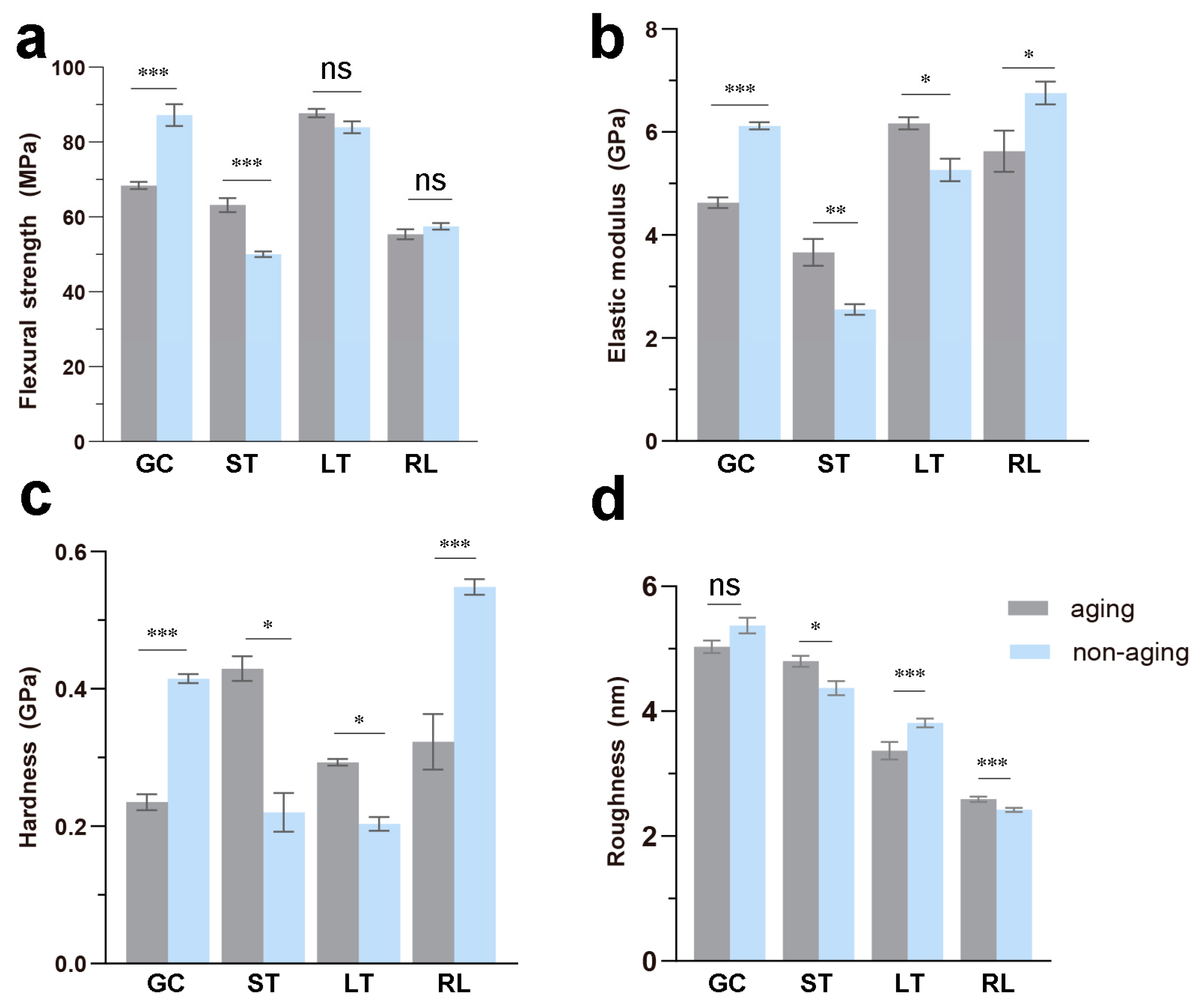 Polymers 16 02089 g003