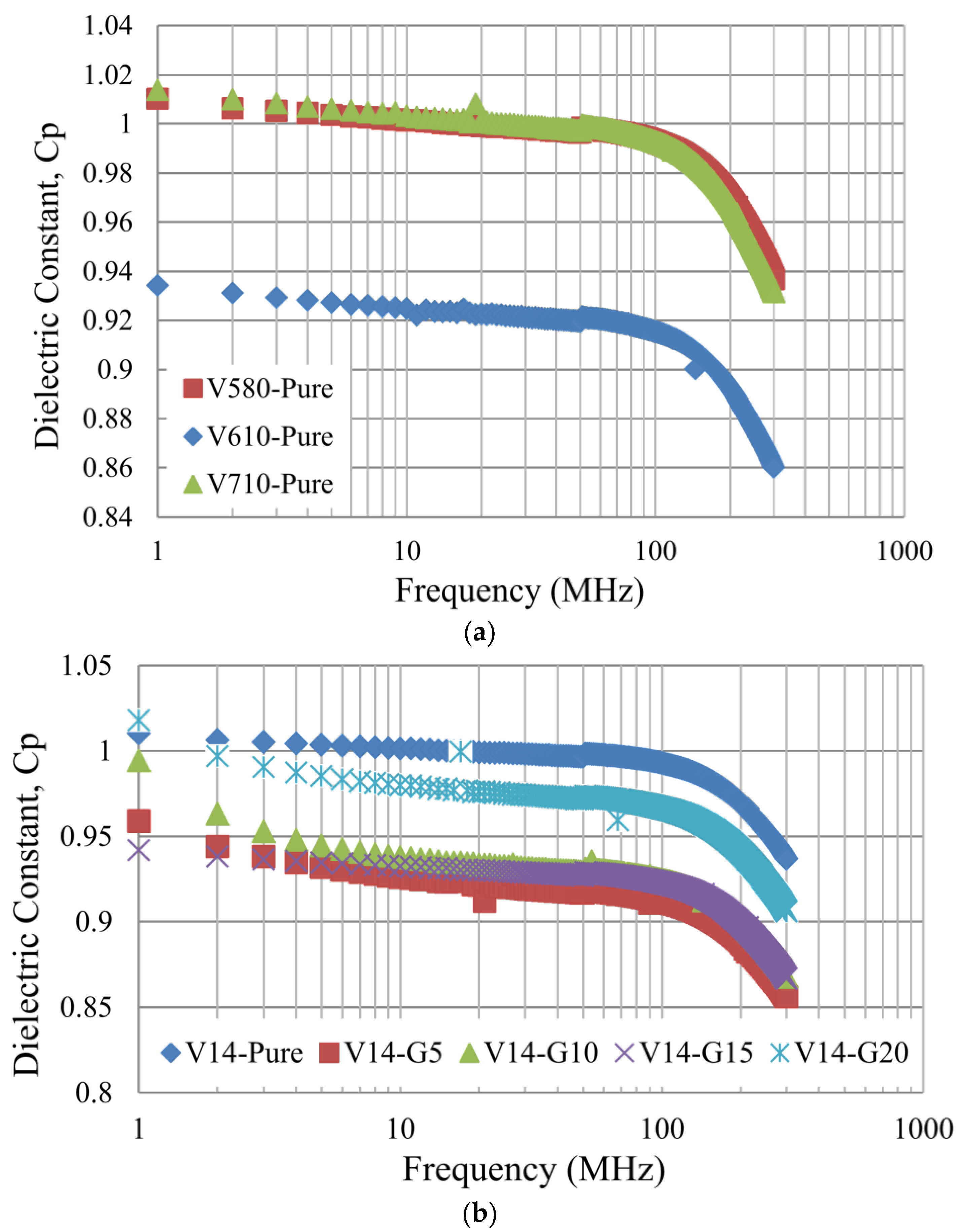 Polymers 16 02090 g007