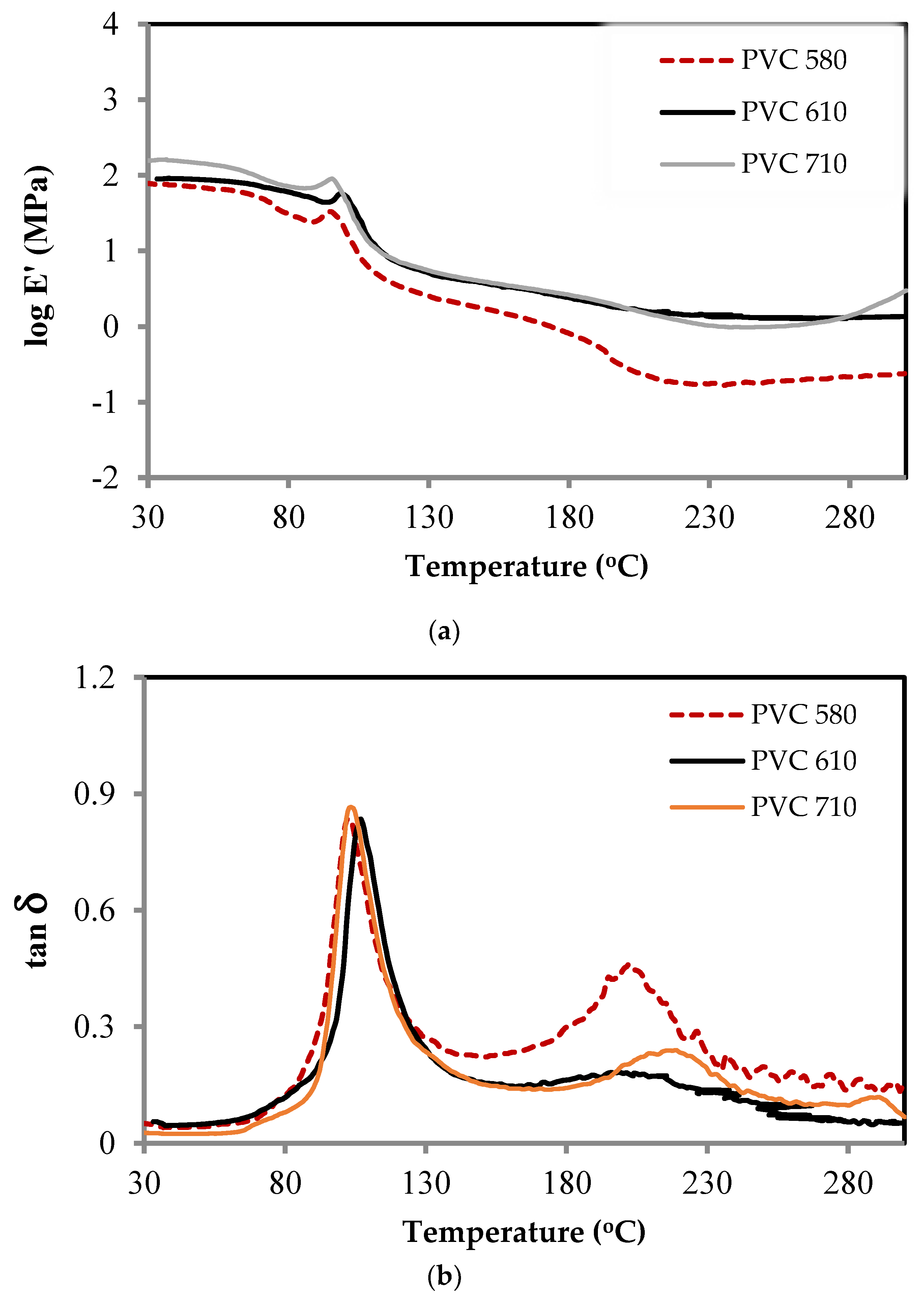 Polymers 16 02090 g008