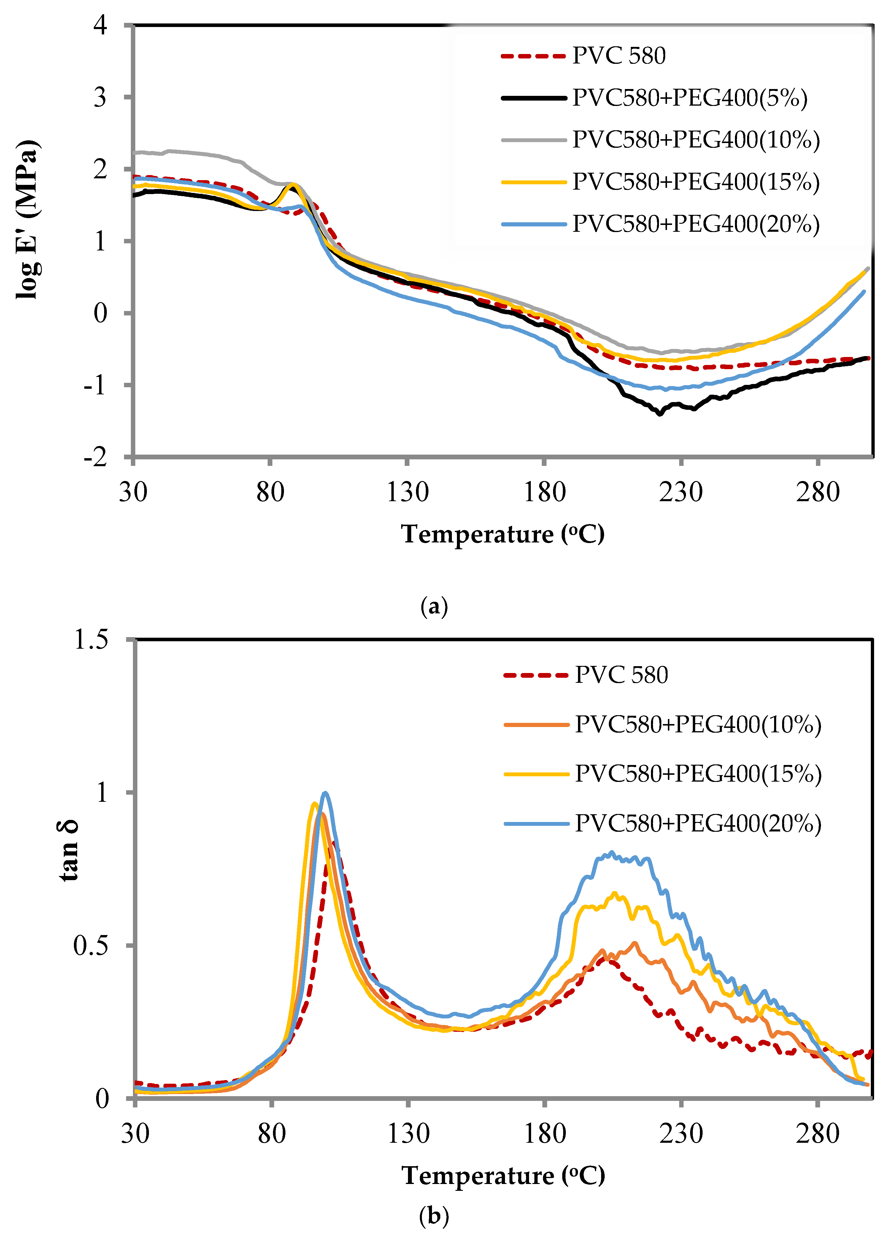 Polymers 16 02090 g009