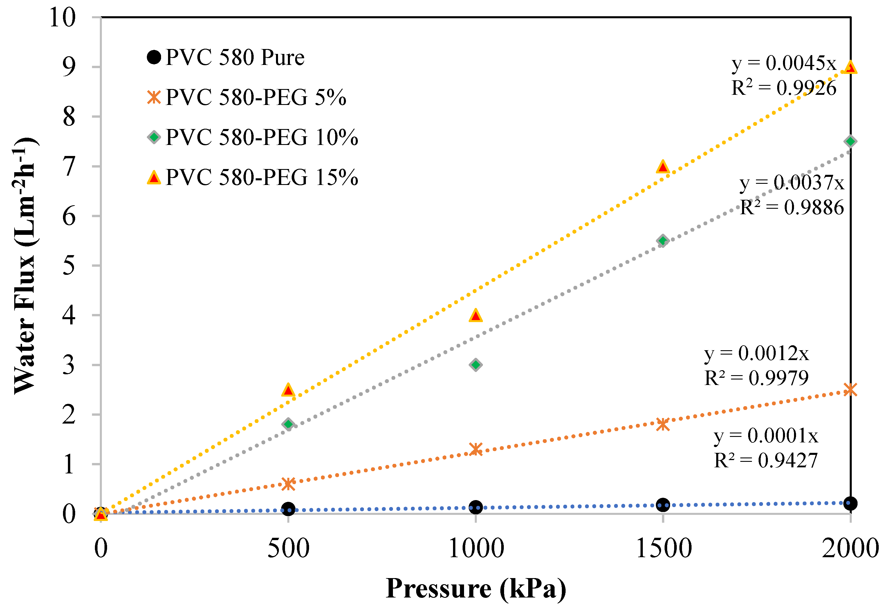 Polymers 16 02090 g010