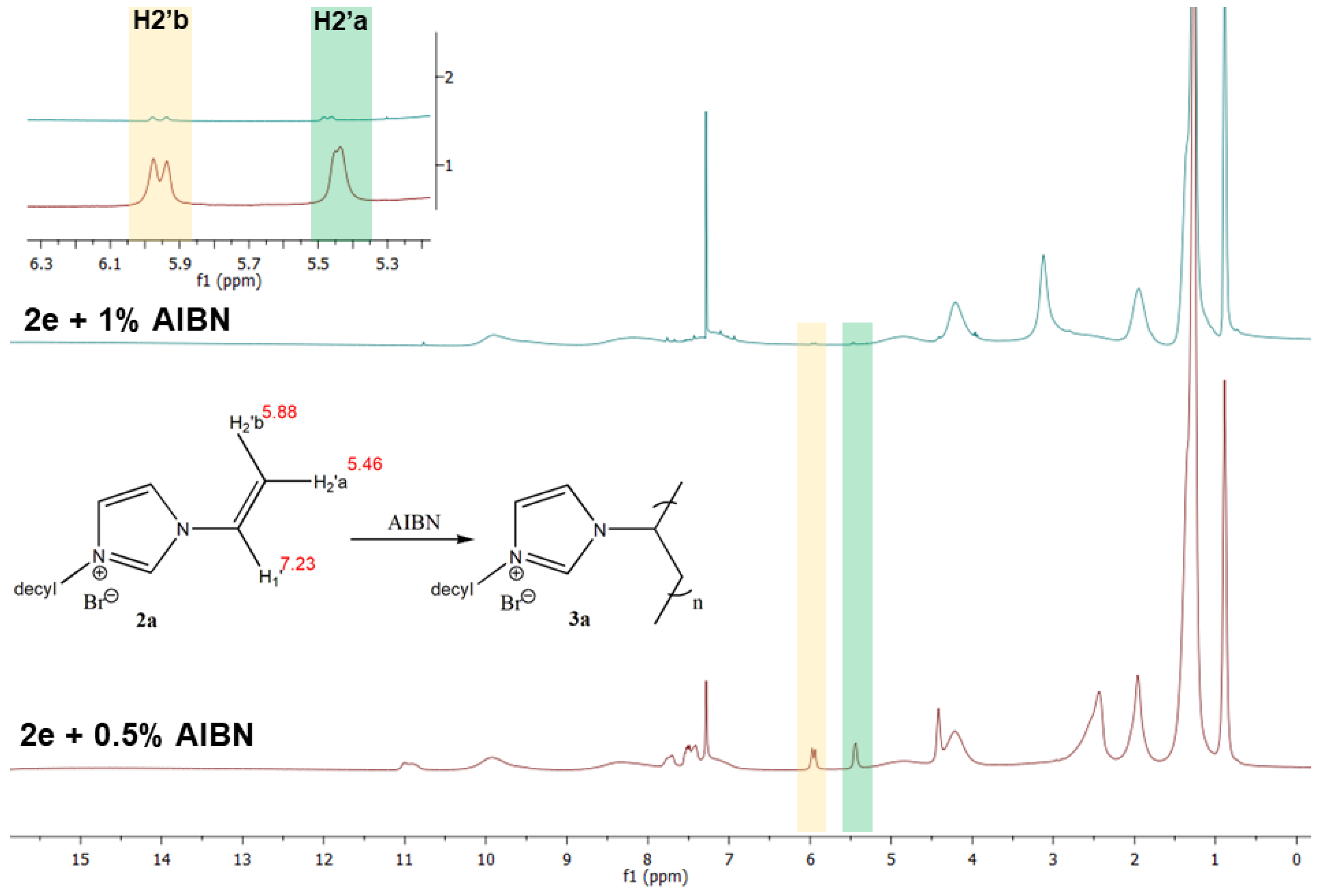 Polymers 16 02094 g001