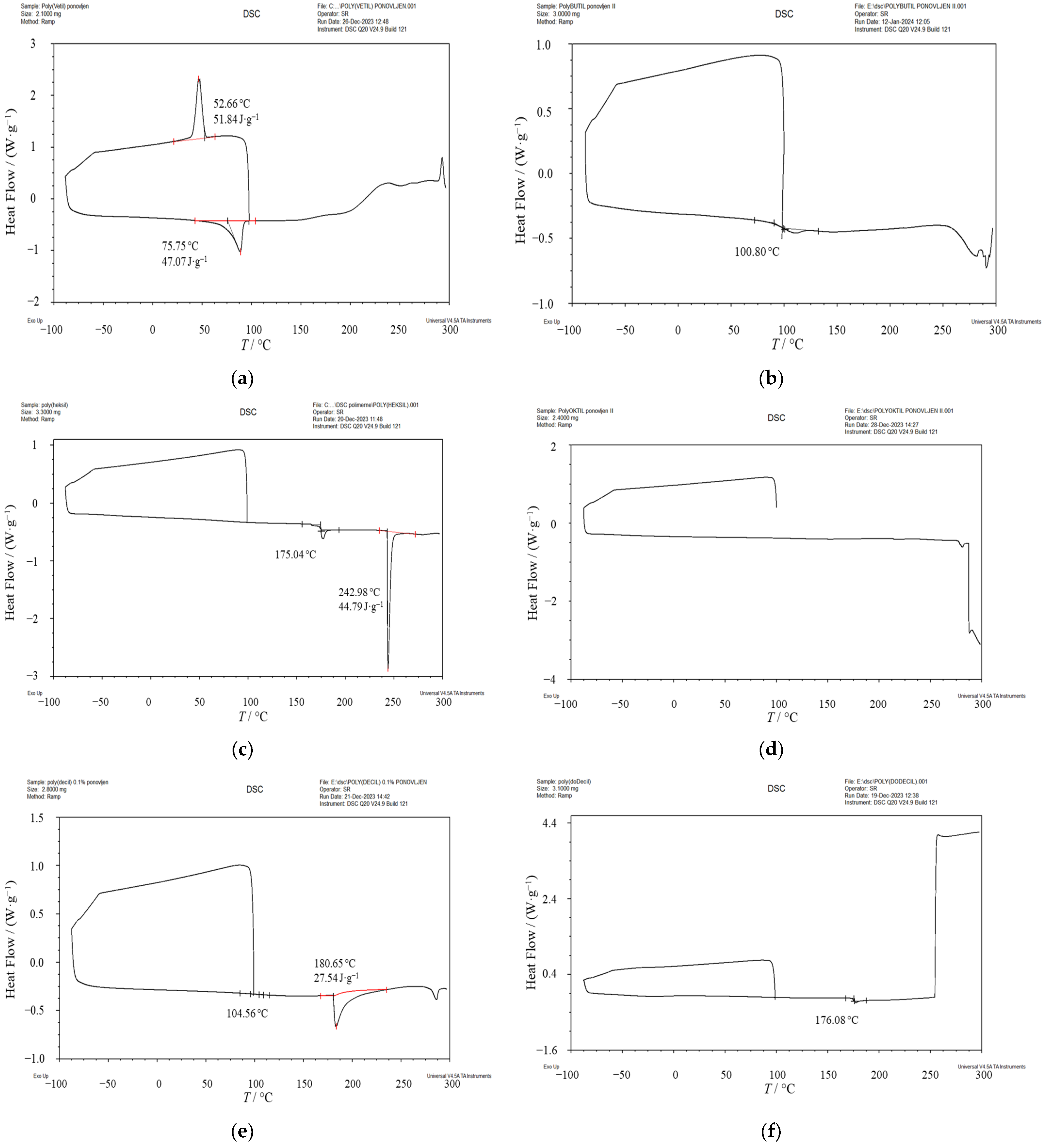 Polymers 16 02094 g002