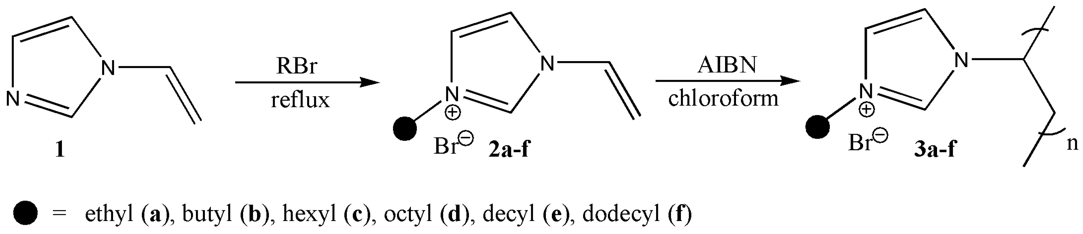Polymers 16 02094 sch001