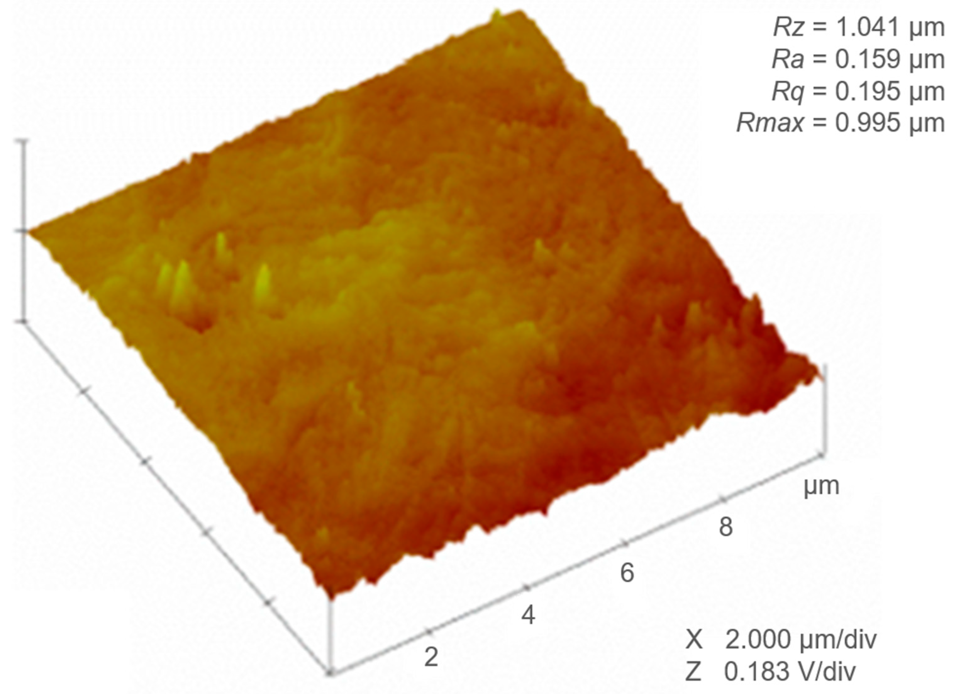 Polymers 16 02095 g003
