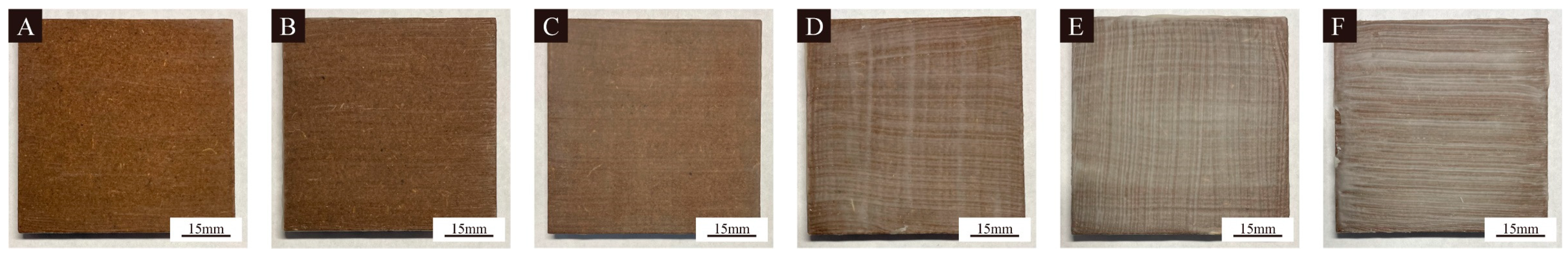 Polymers 16 02098 g002