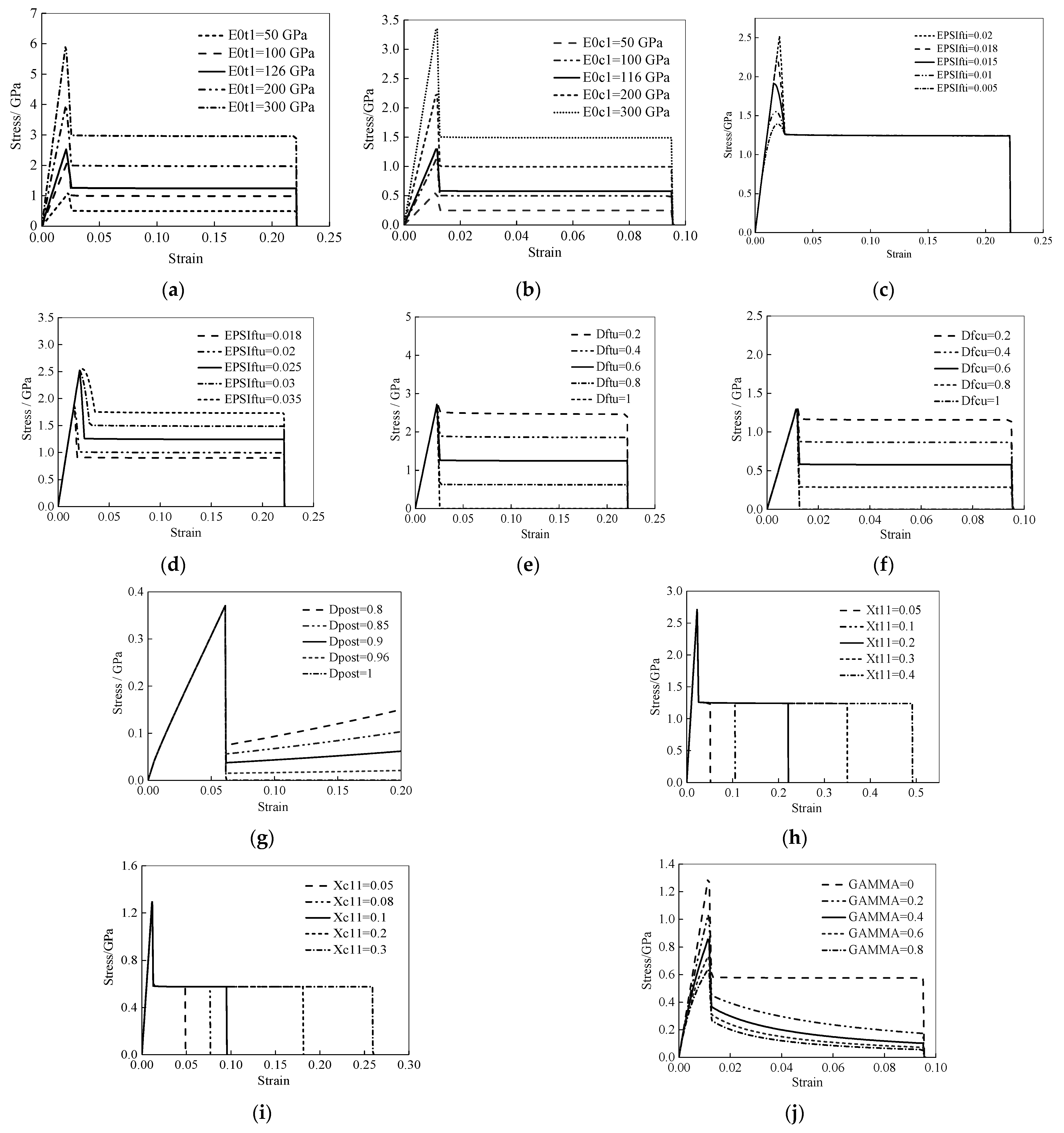 Polymers 16 02099 g005