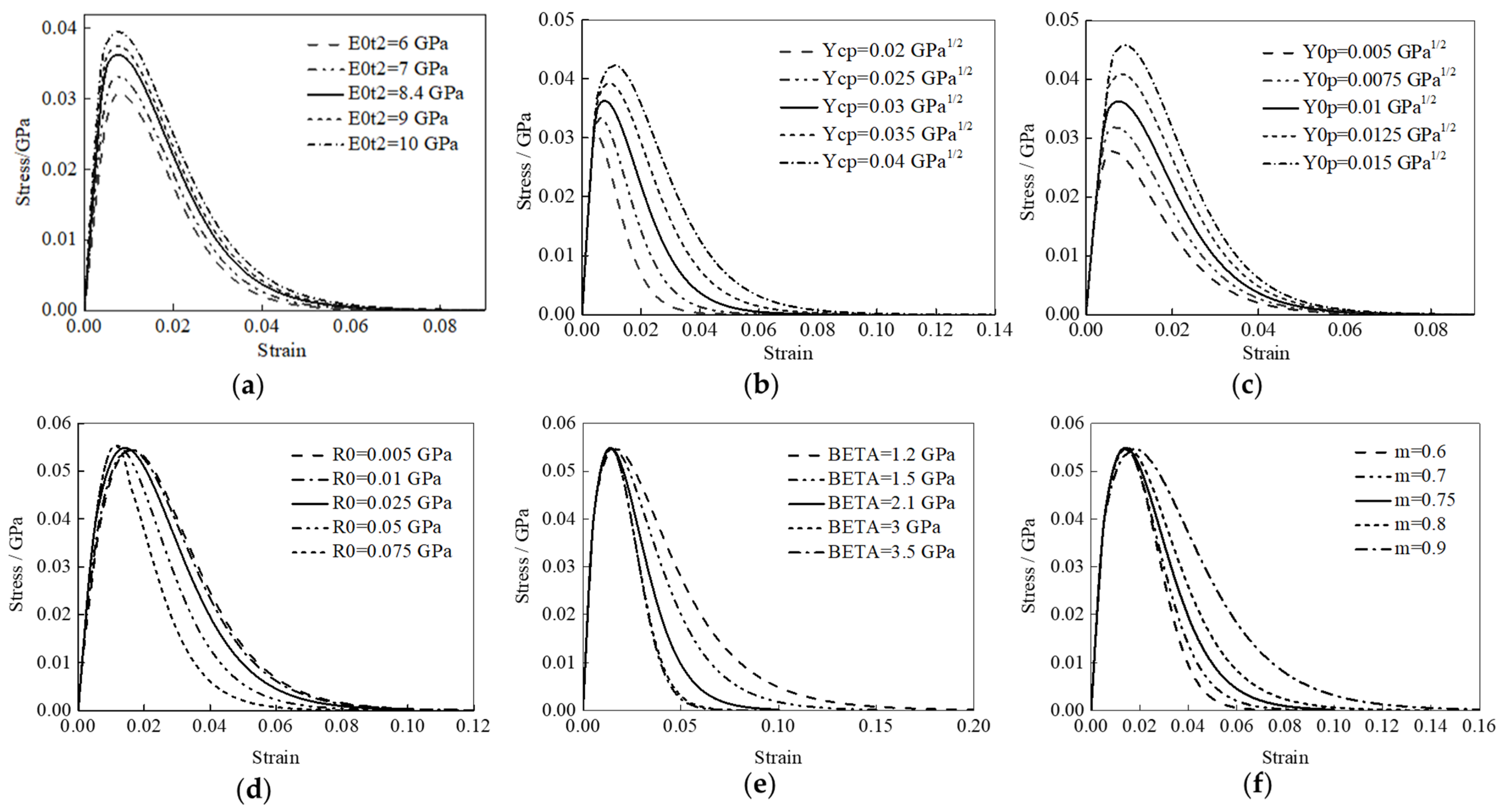 Polymers 16 02099 g008