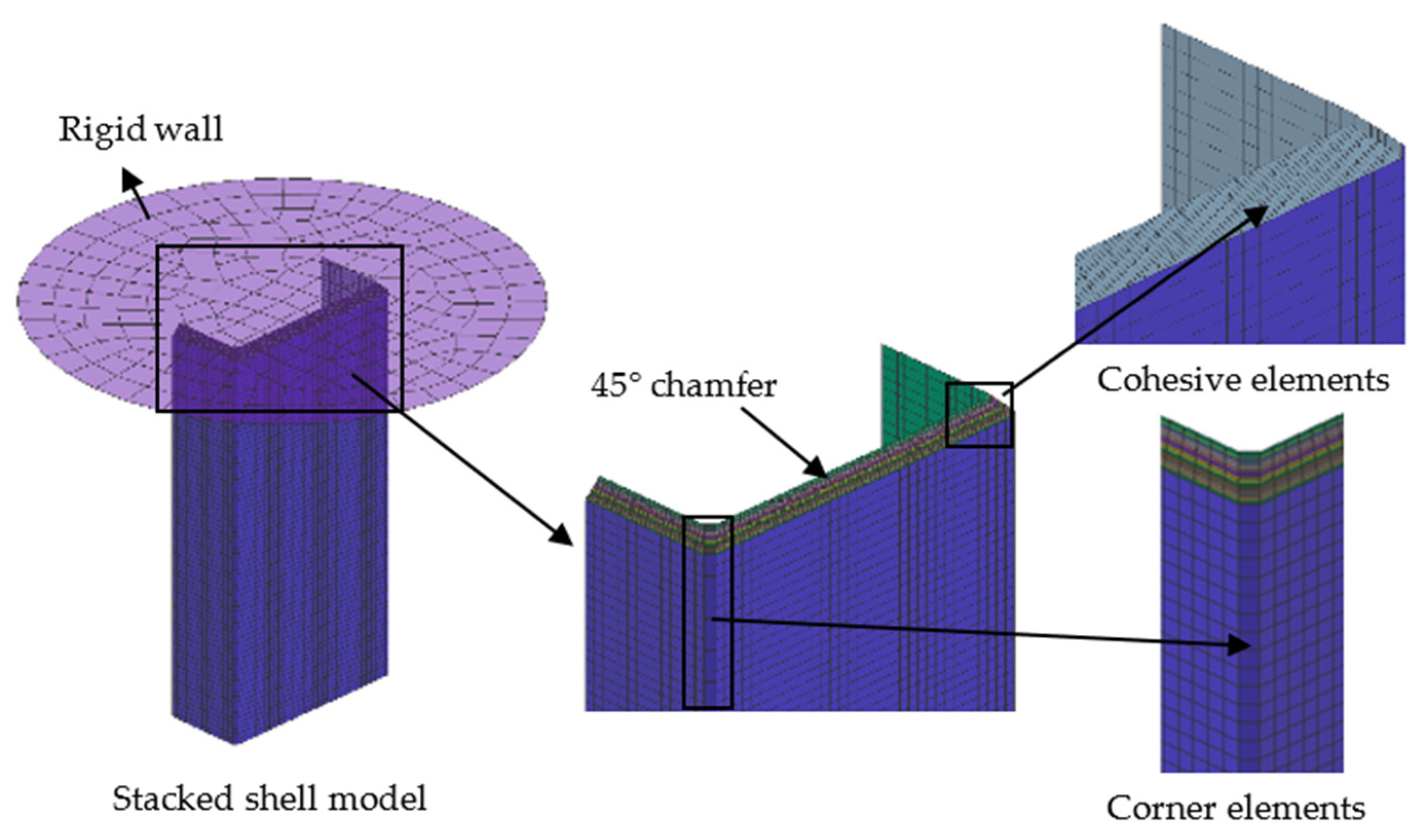 Polymers 16 02099 g009