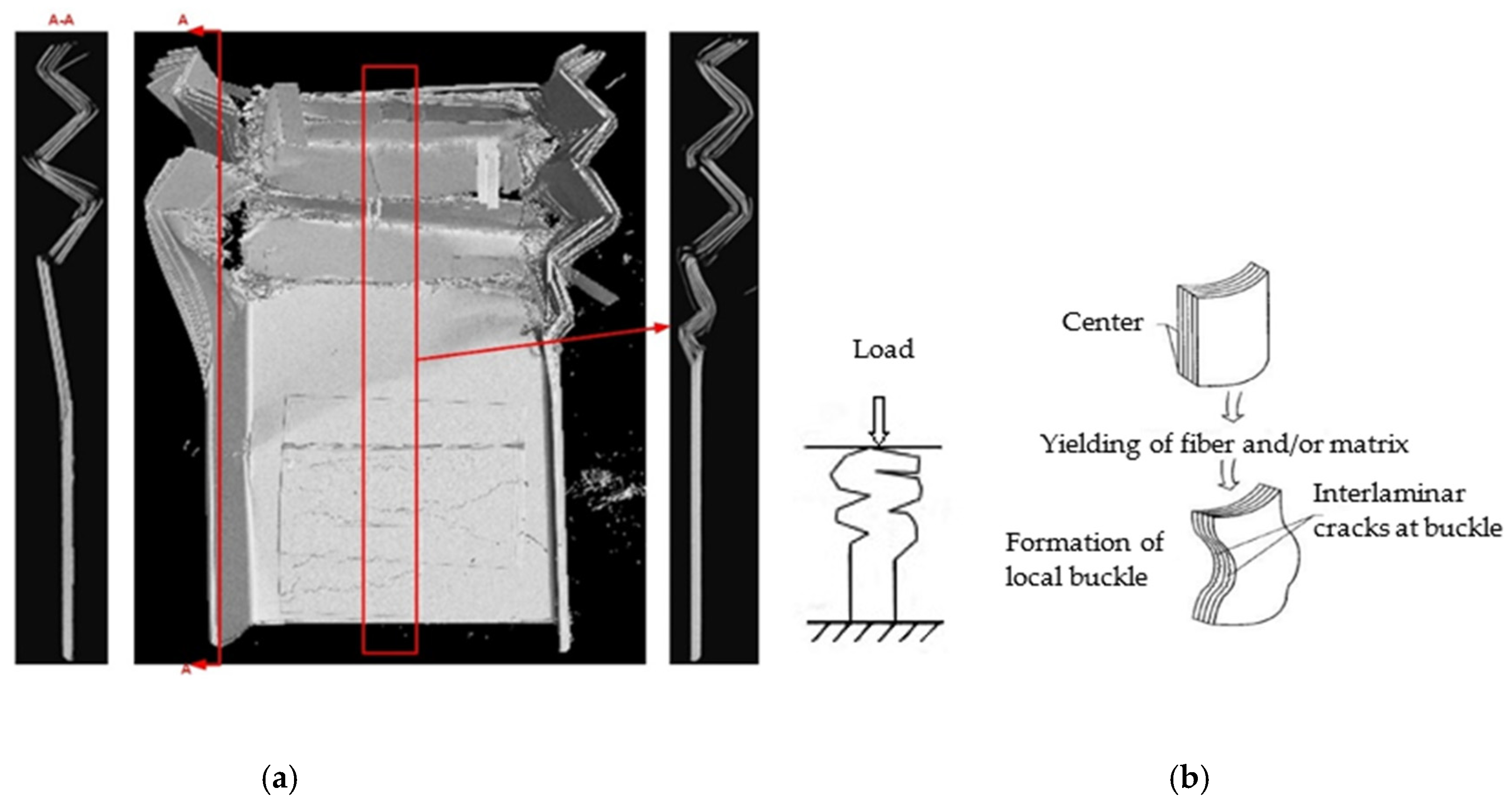 Polymers 16 02099 g013
