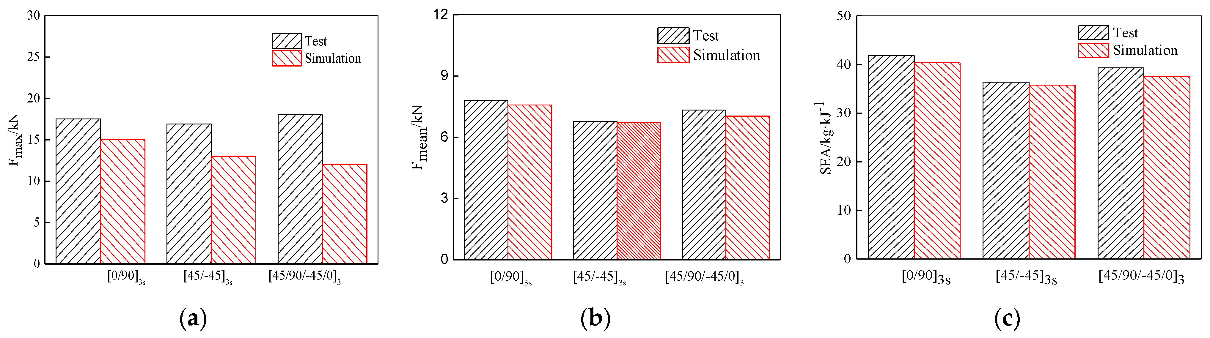 Polymers 16 02099 g018