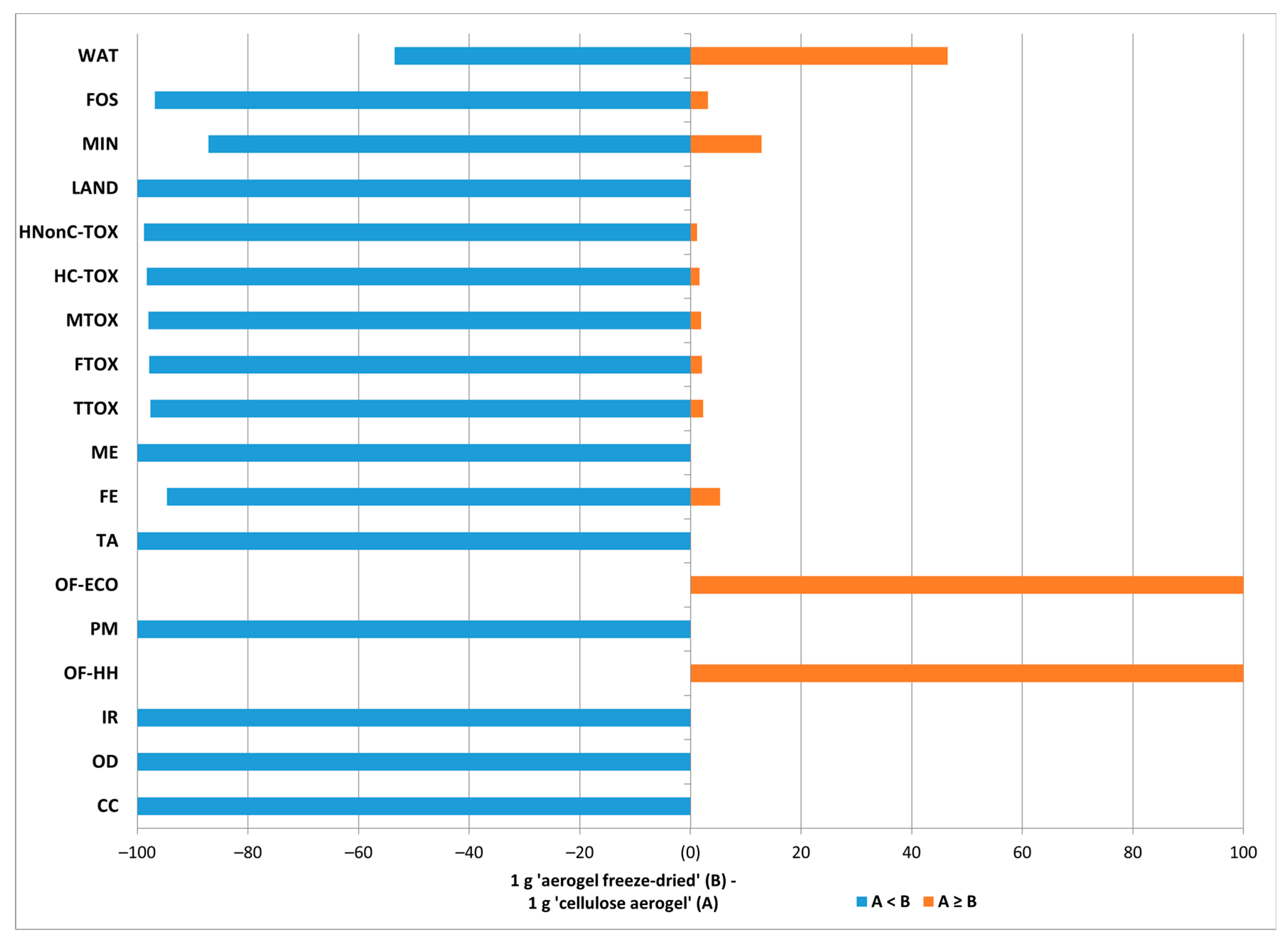 Polymers 16 02101 g012