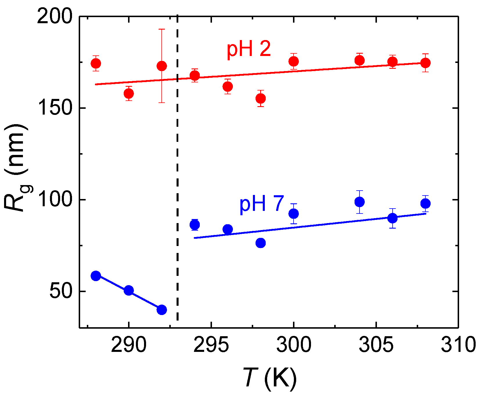 Polymers 16 02102 g004