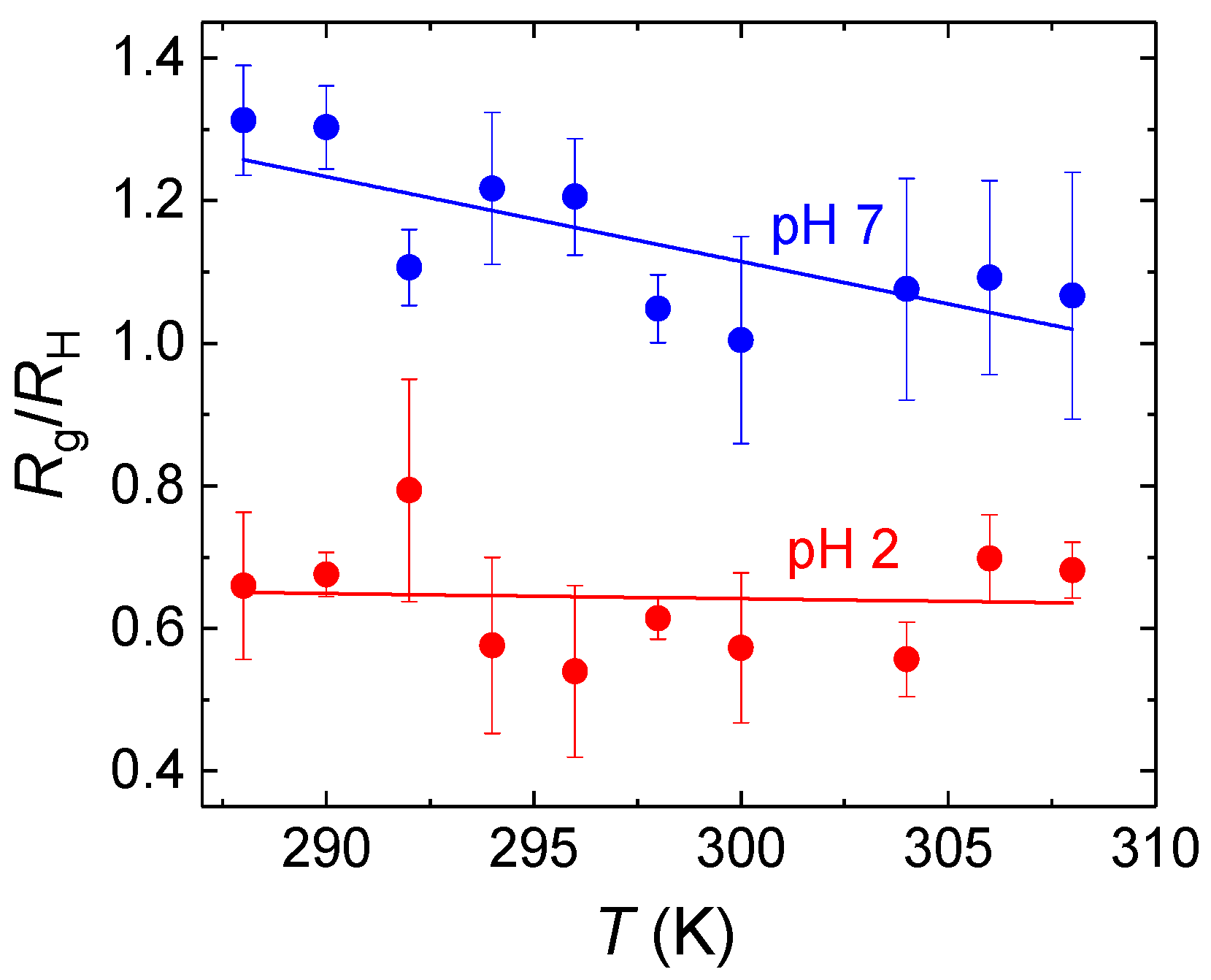 Polymers 16 02102 g005