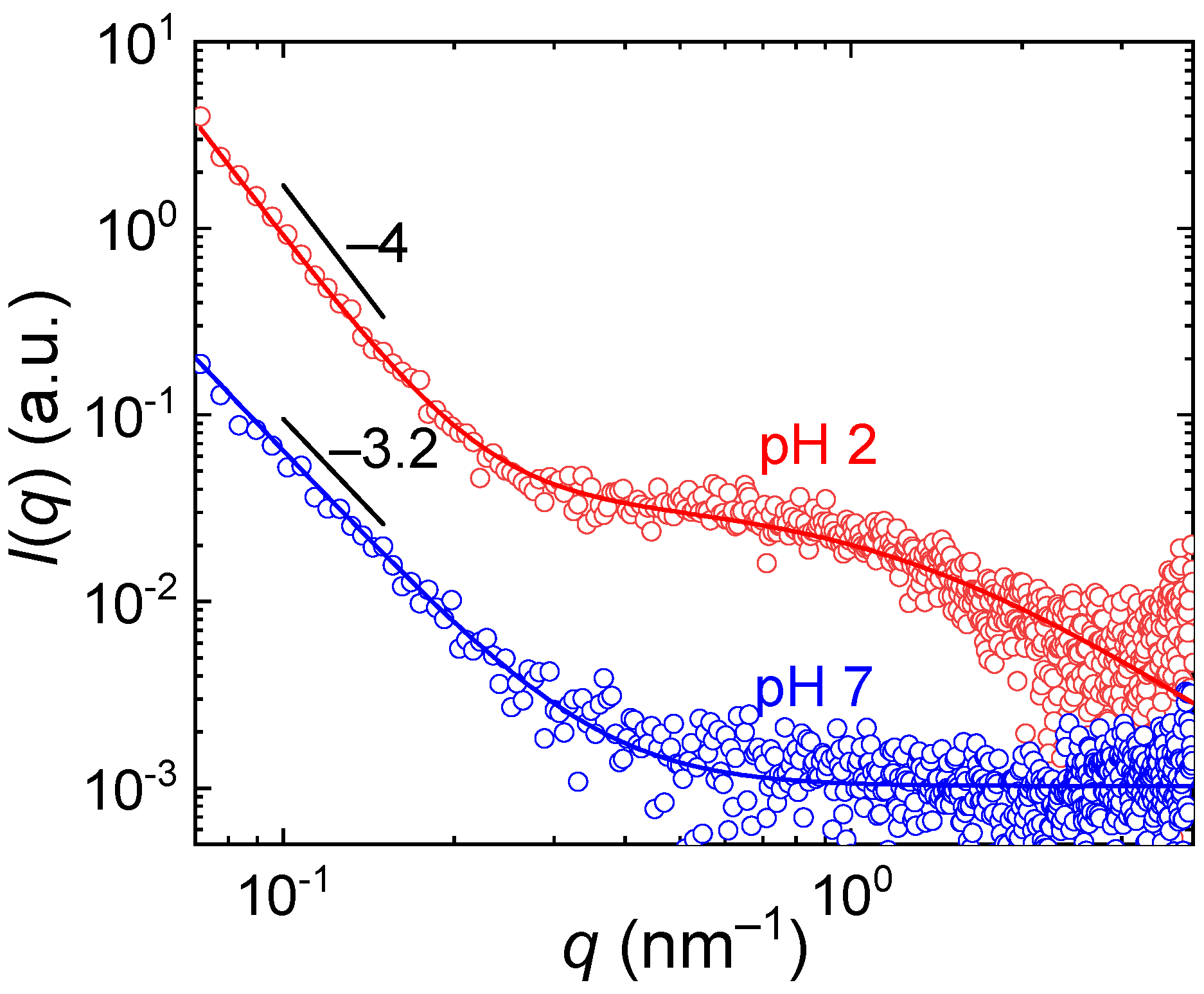 Polymers 16 02102 g007