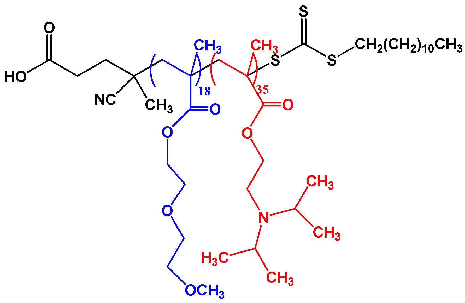 Polymers 16 02102 sch001