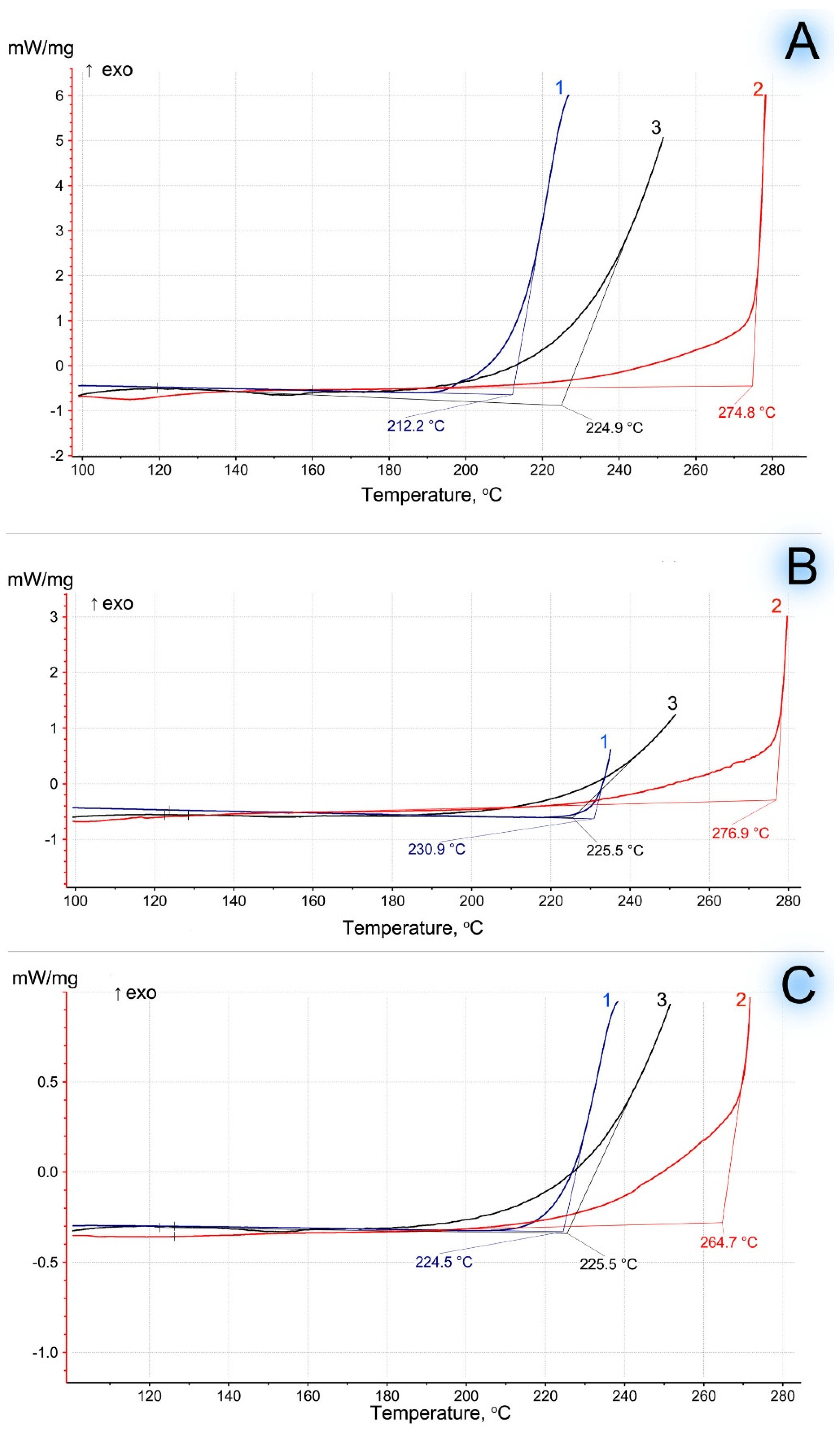 Polymers 16 02103 g005