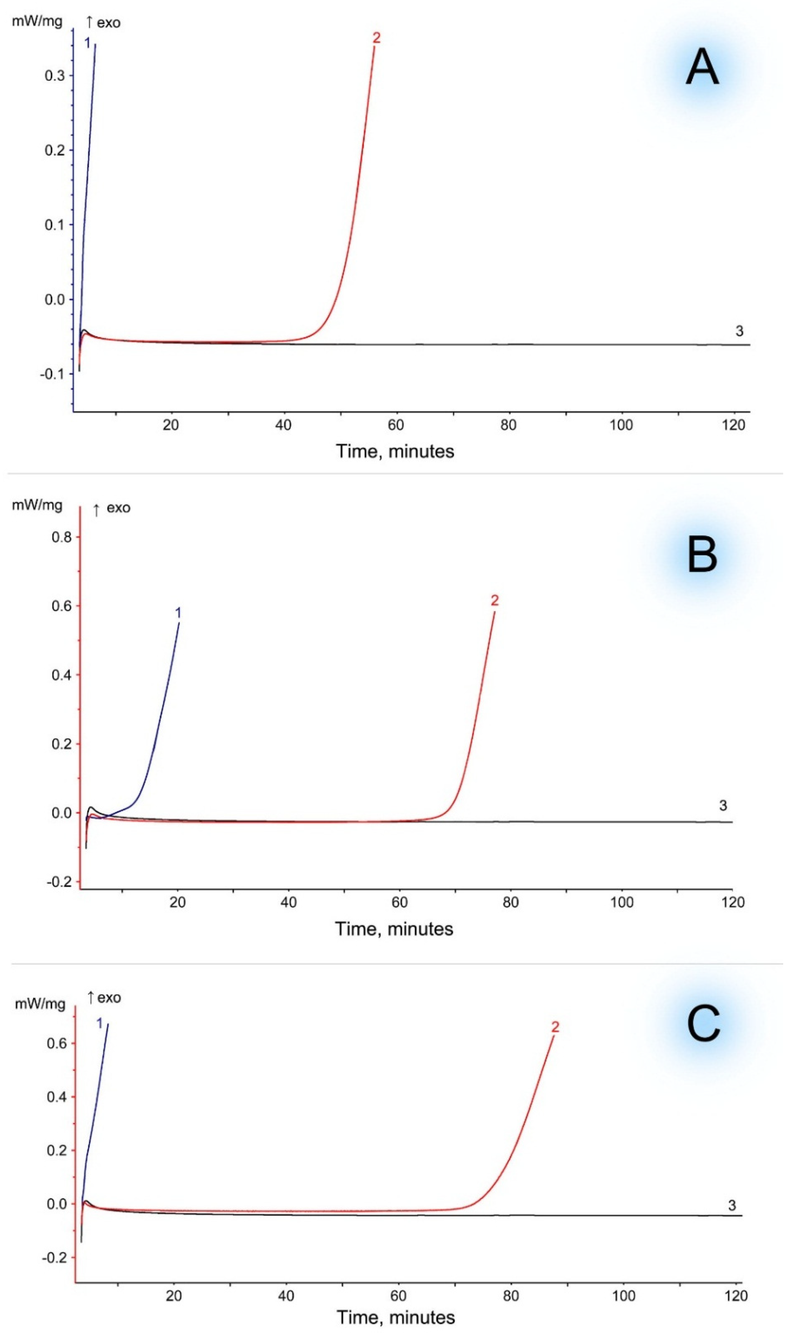Polymers 16 02103 g007