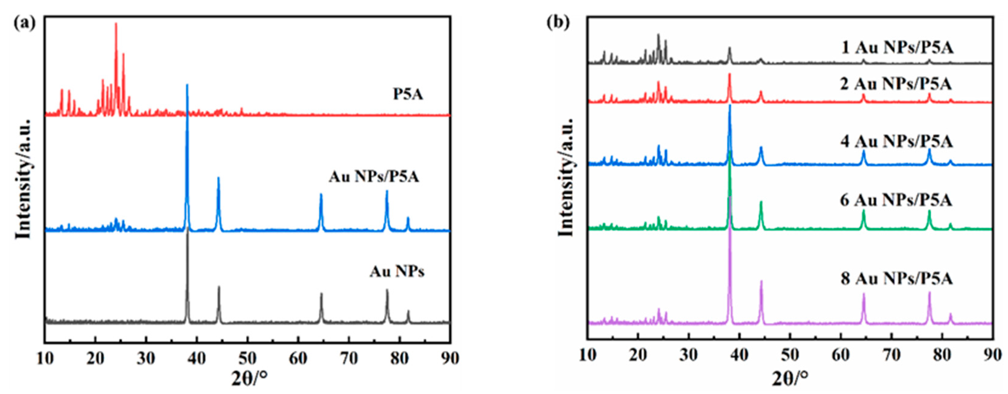 Polymers 16 02104 g001