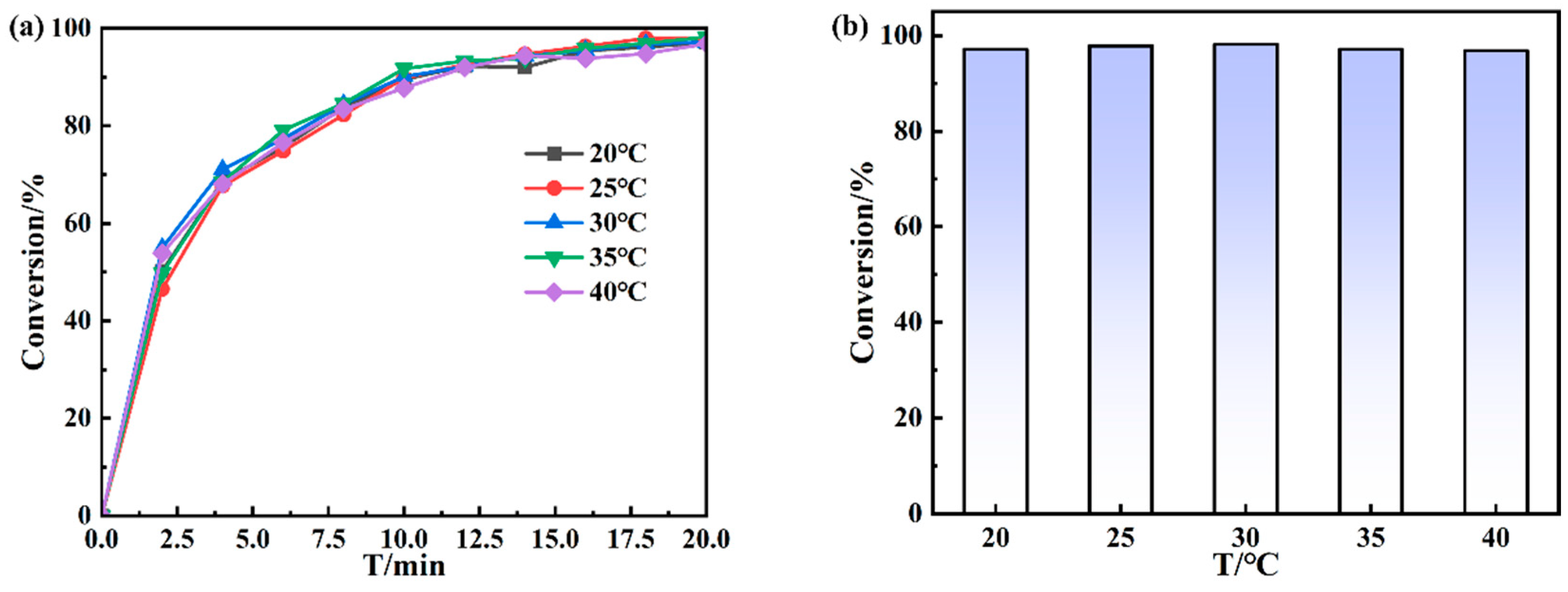 Polymers 16 02104 g008
