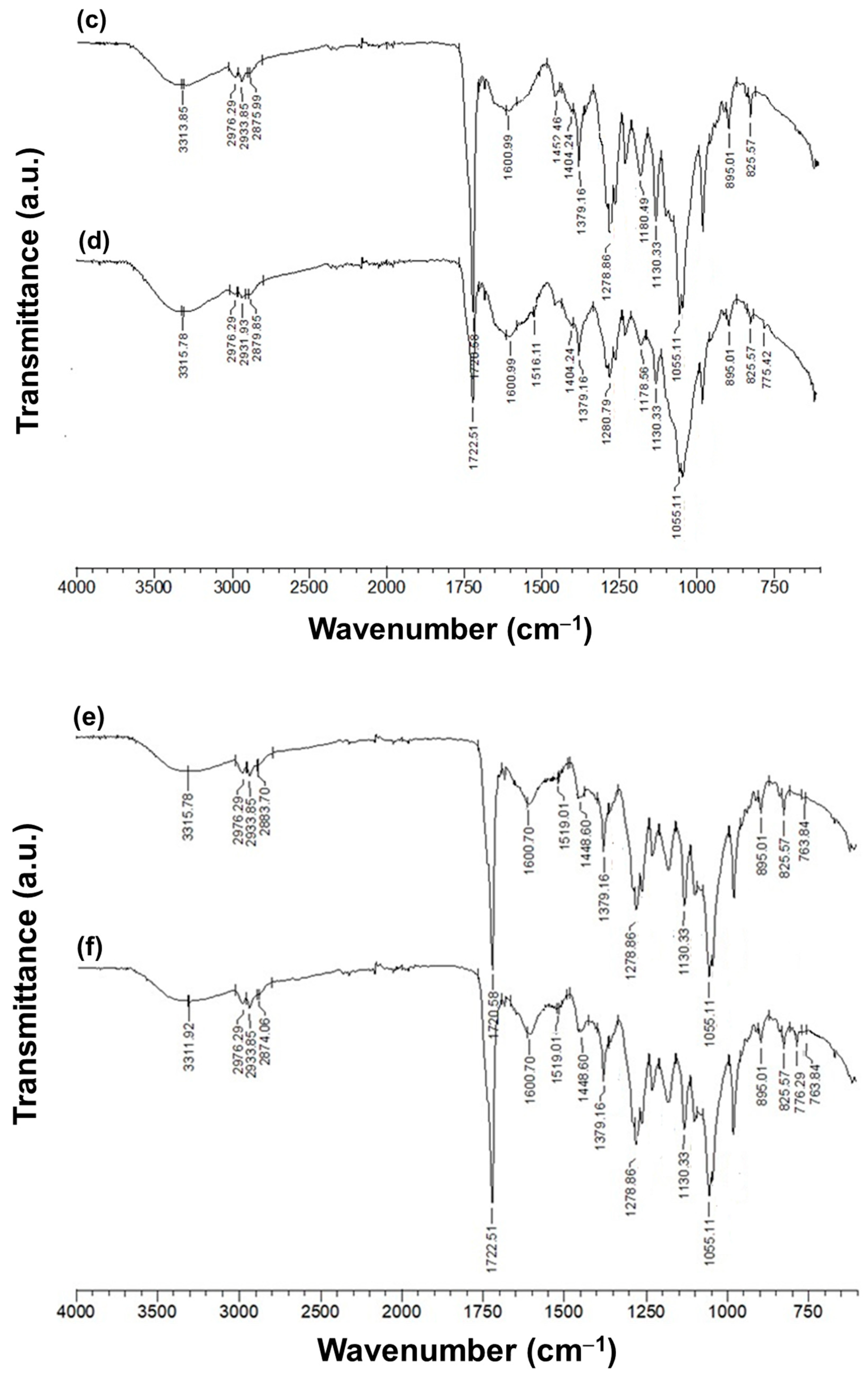 Polymers 16 02105 g004b