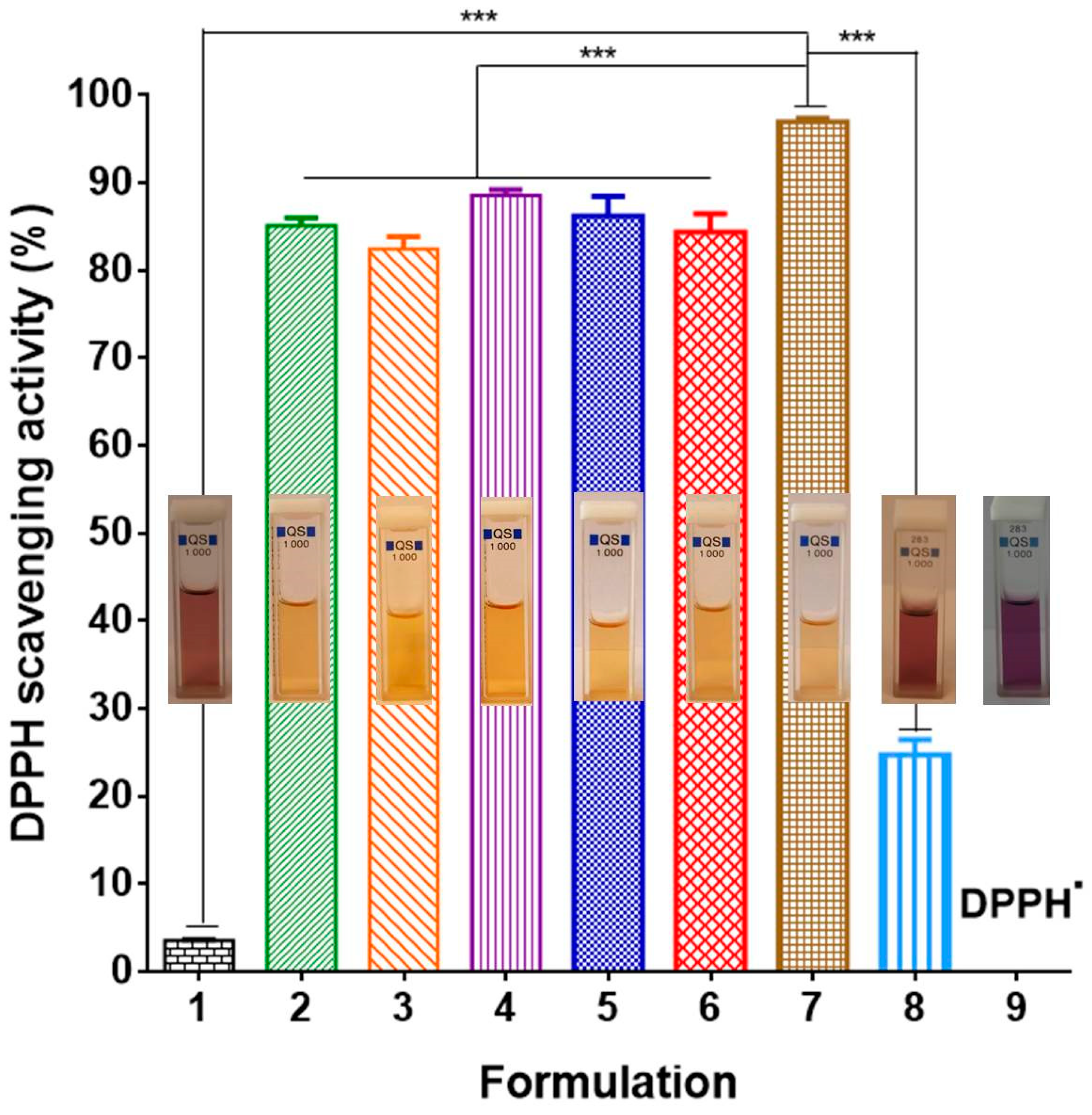 Polymers 16 02105 g007
