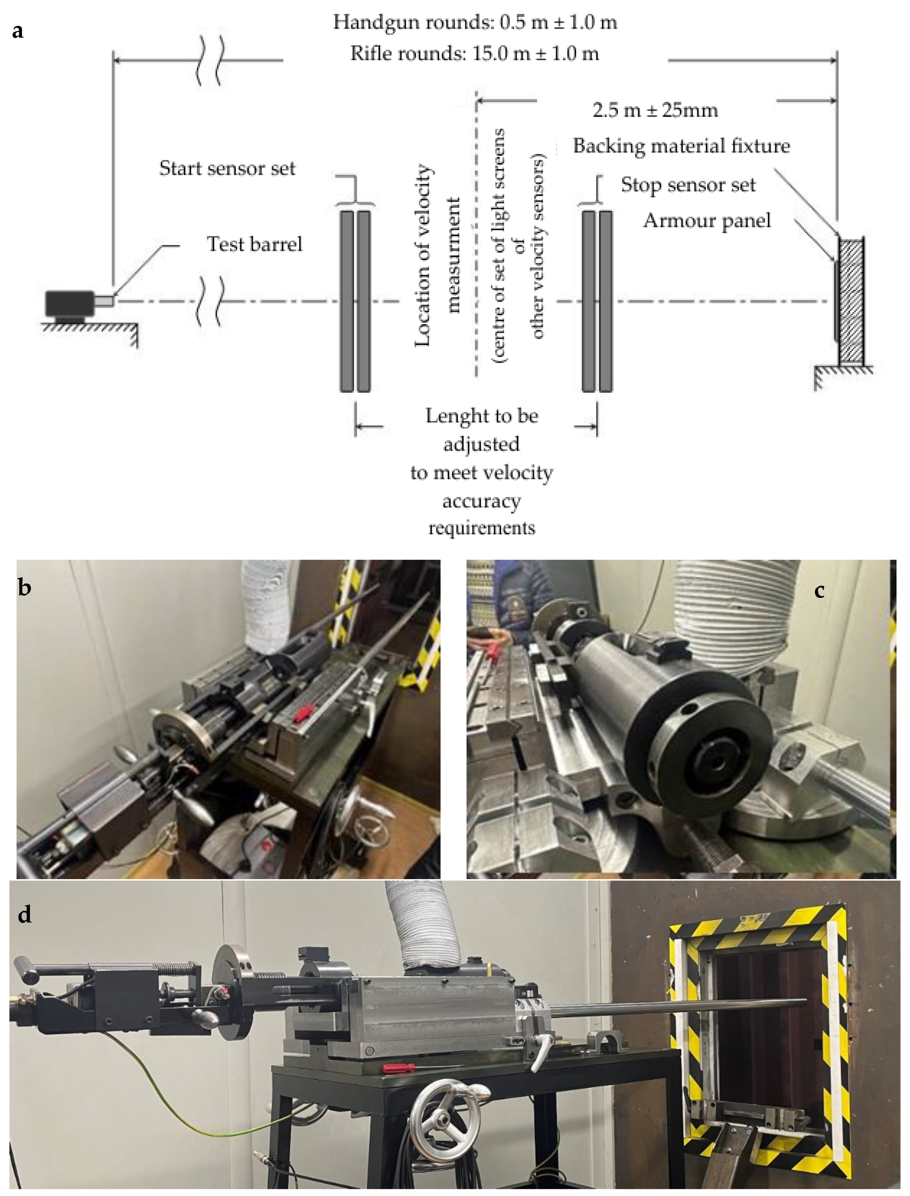 Polymers 16 02106 g004