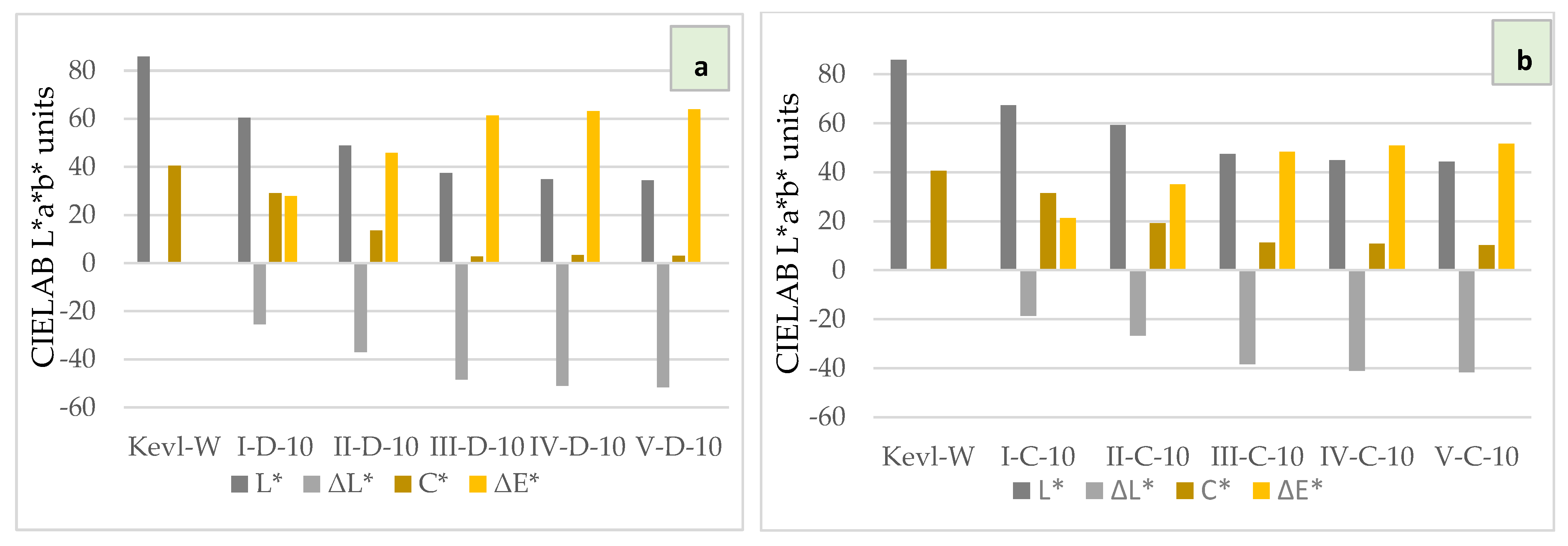 Polymers 16 02106 g010