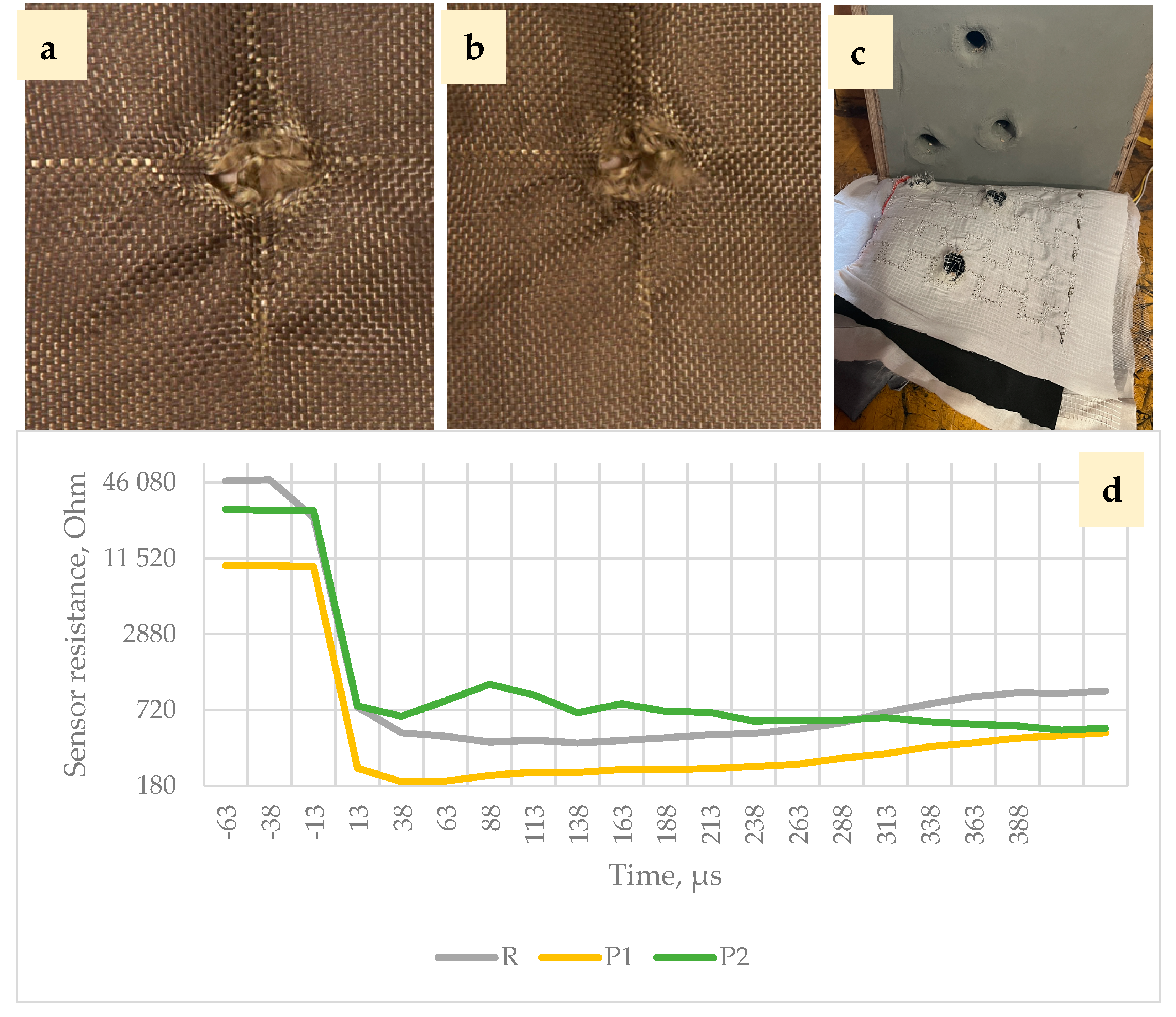 Polymers 16 02106 g011