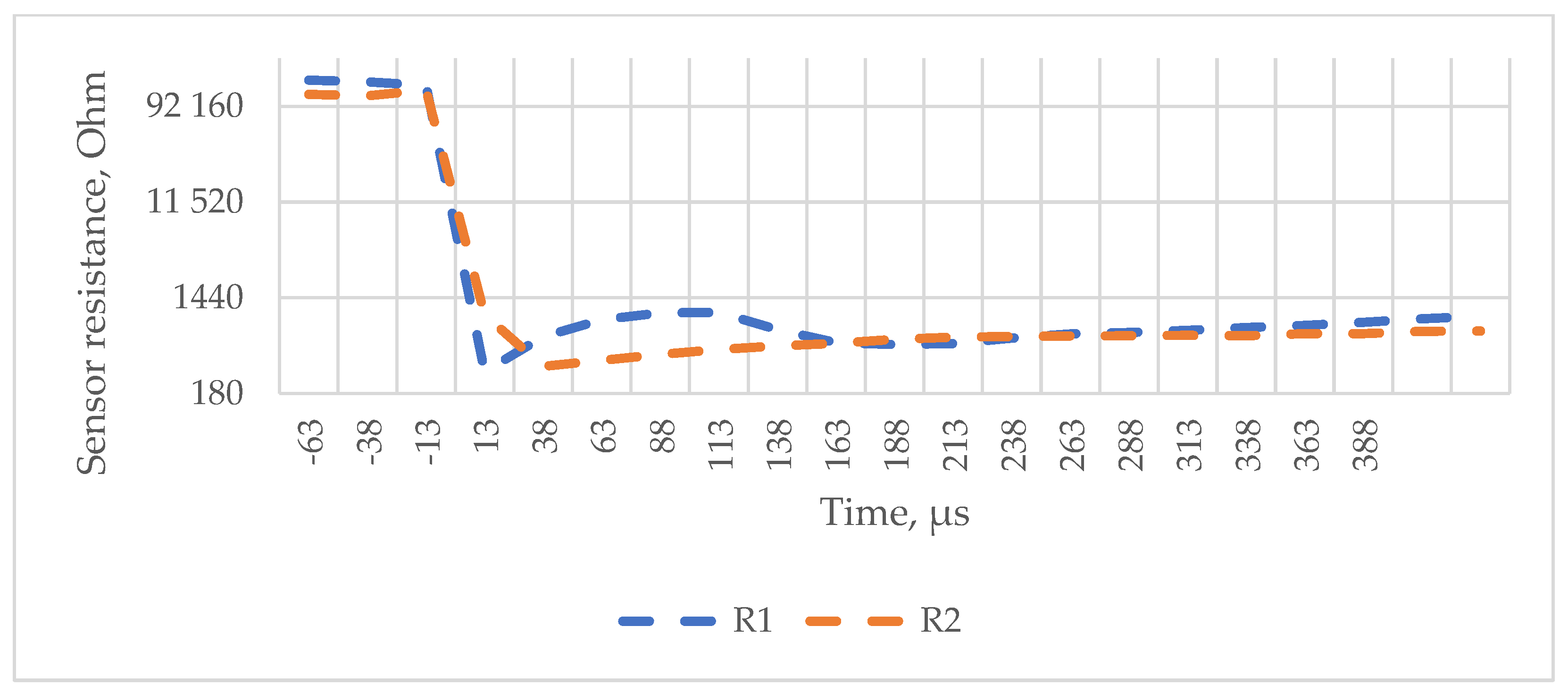 Polymers 16 02106 g012