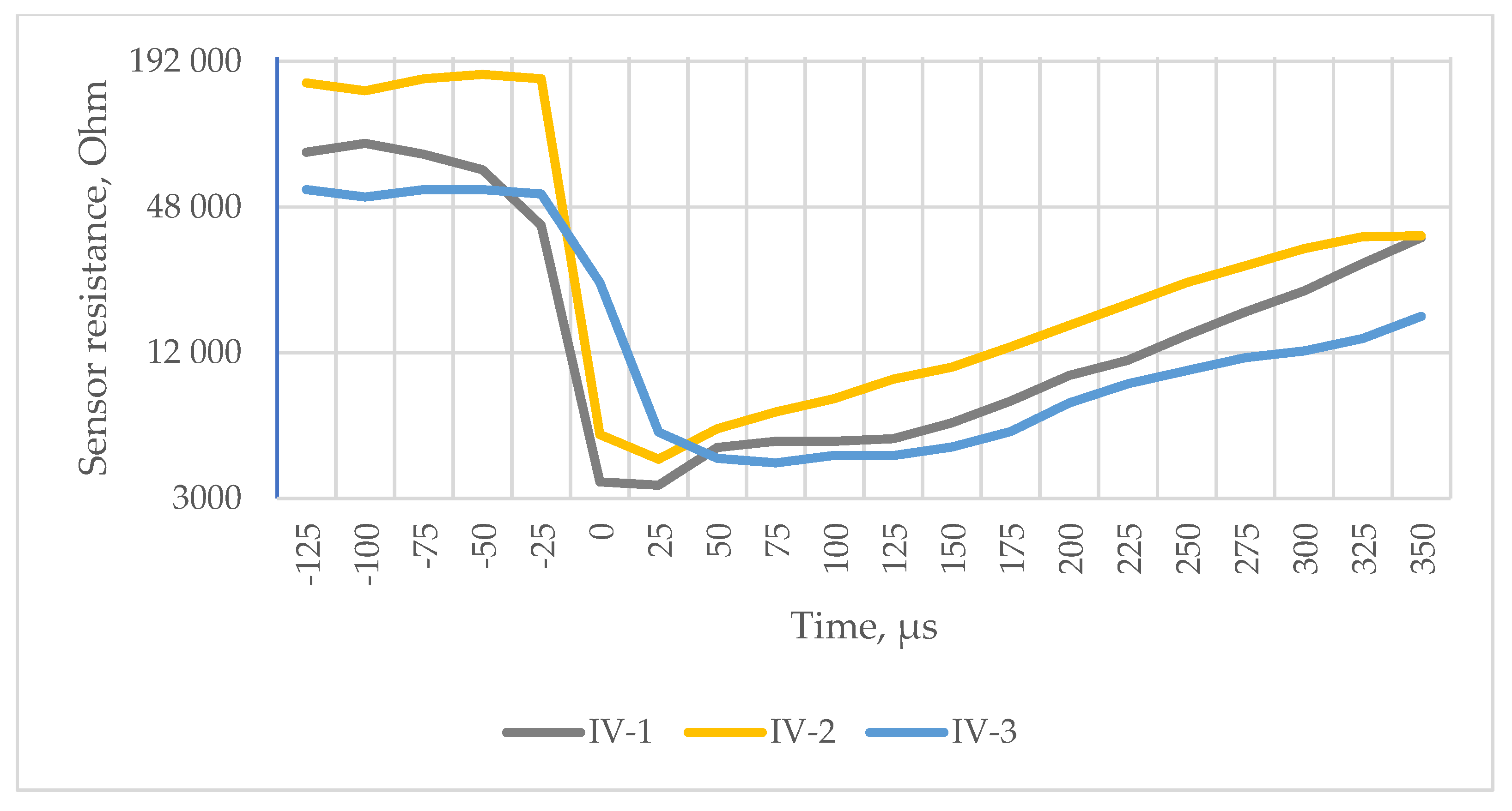 Polymers 16 02106 g013