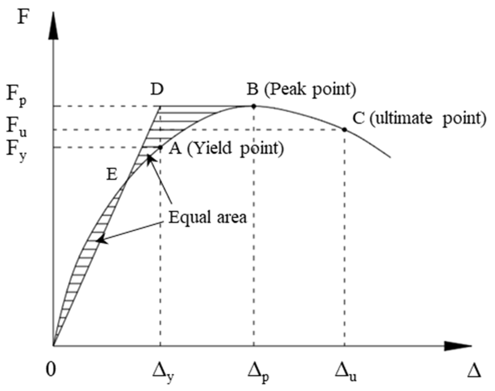 Polymers 16 02110 g014