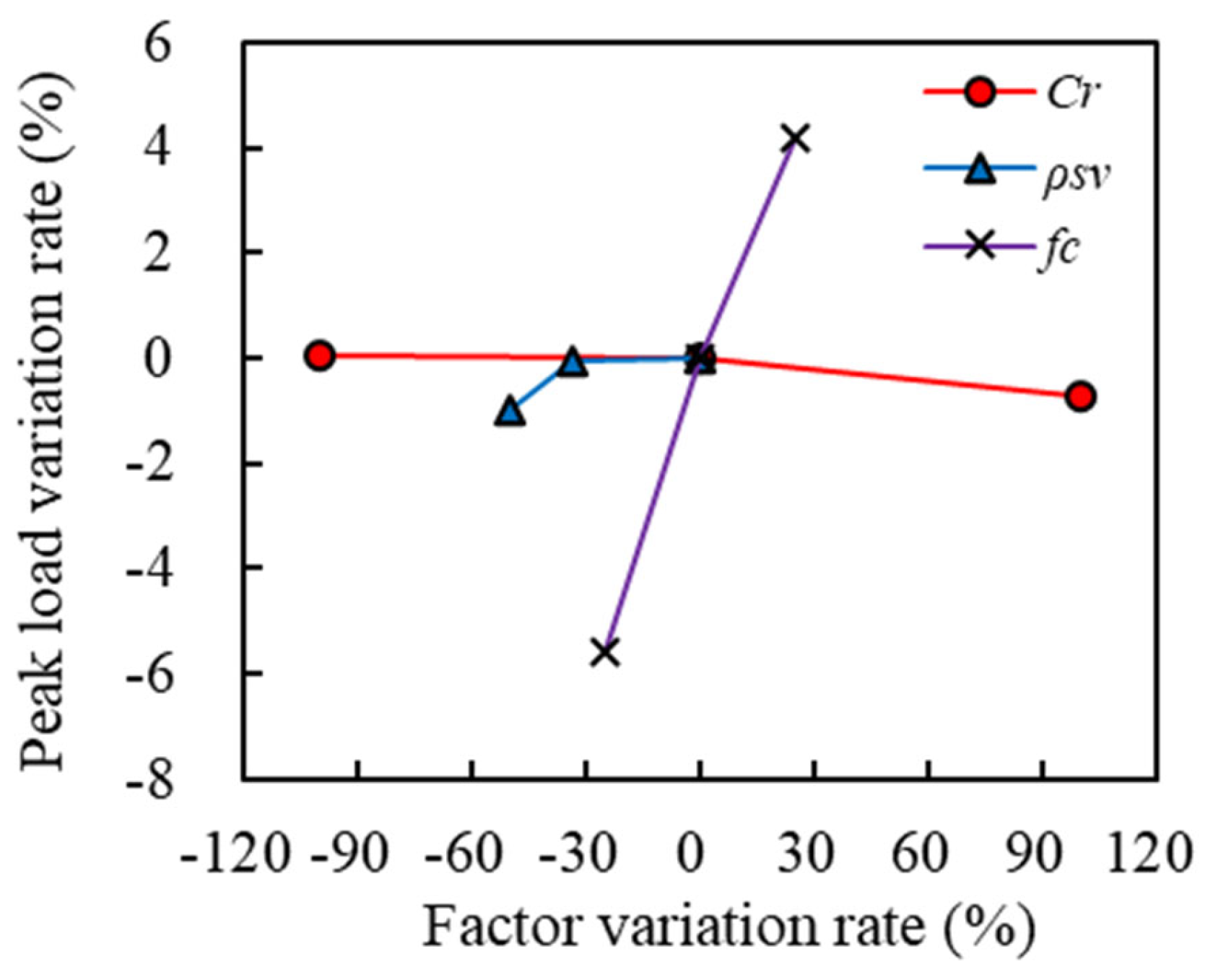 Polymers 16 02110 g024