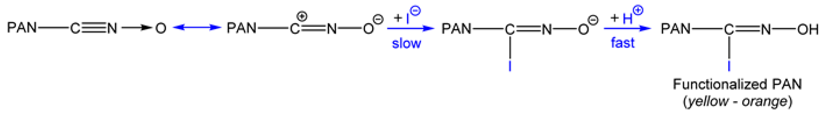 Polymers 16 02111 g009