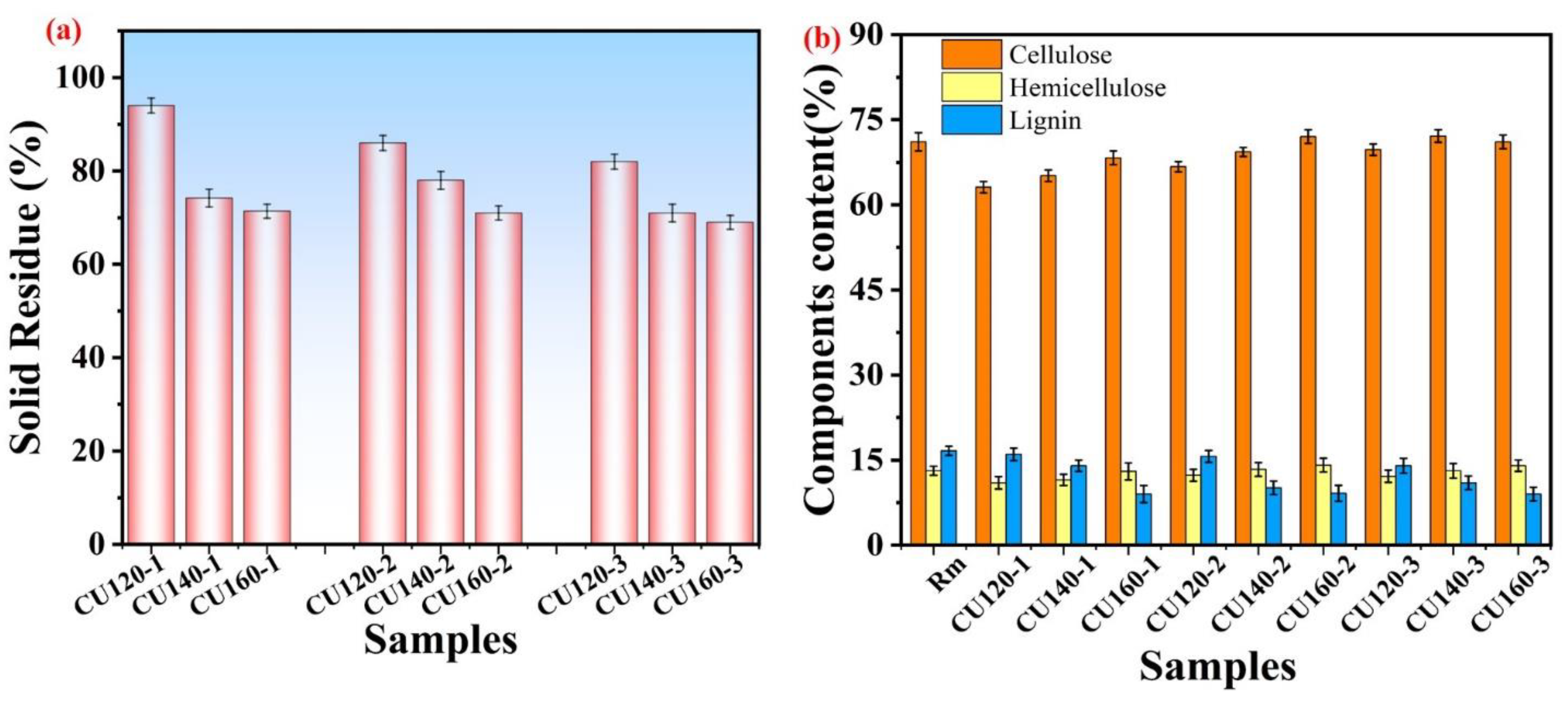 Polymers 16 02112 g007