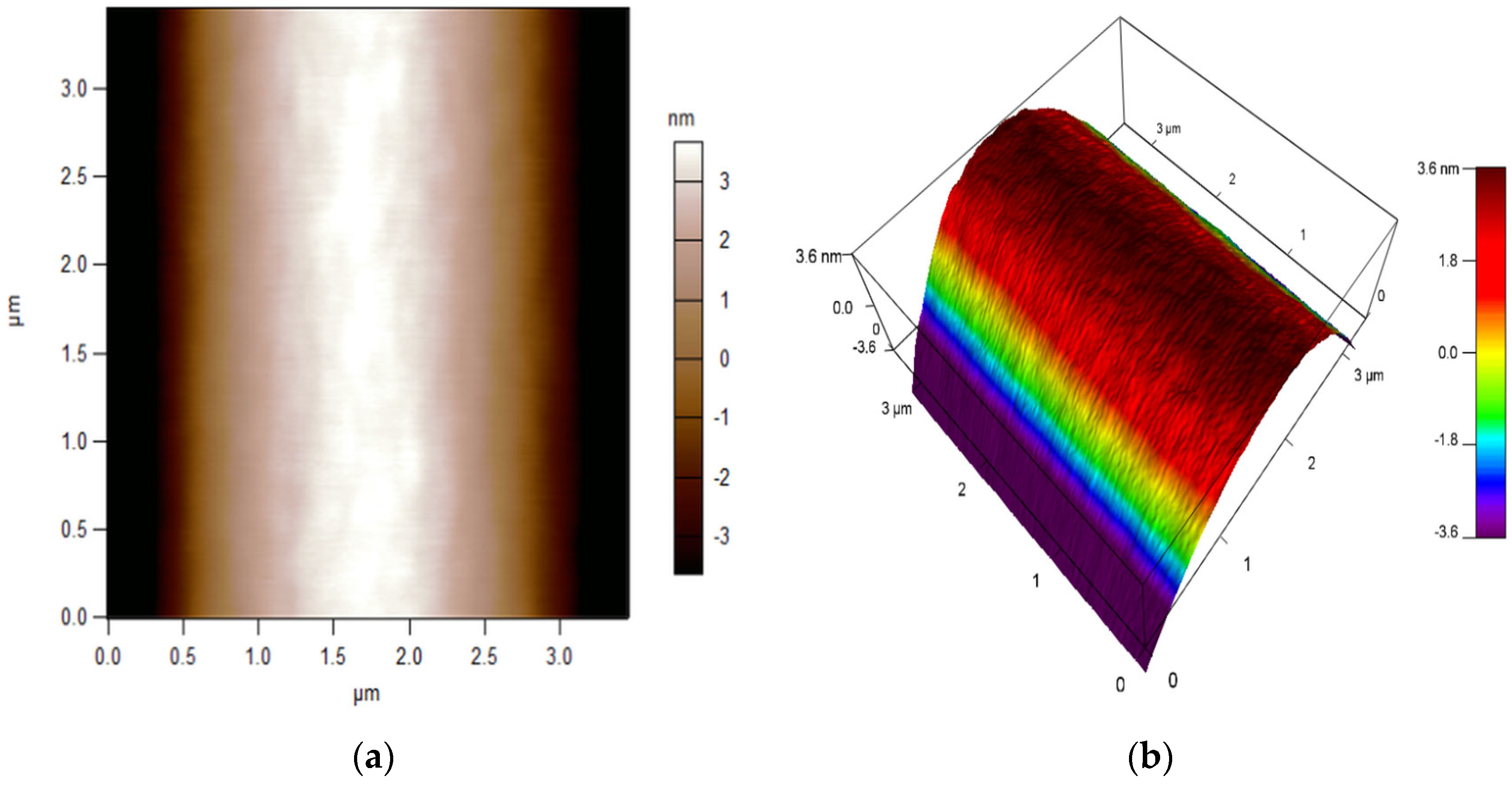 Polymers 16 02114 g007