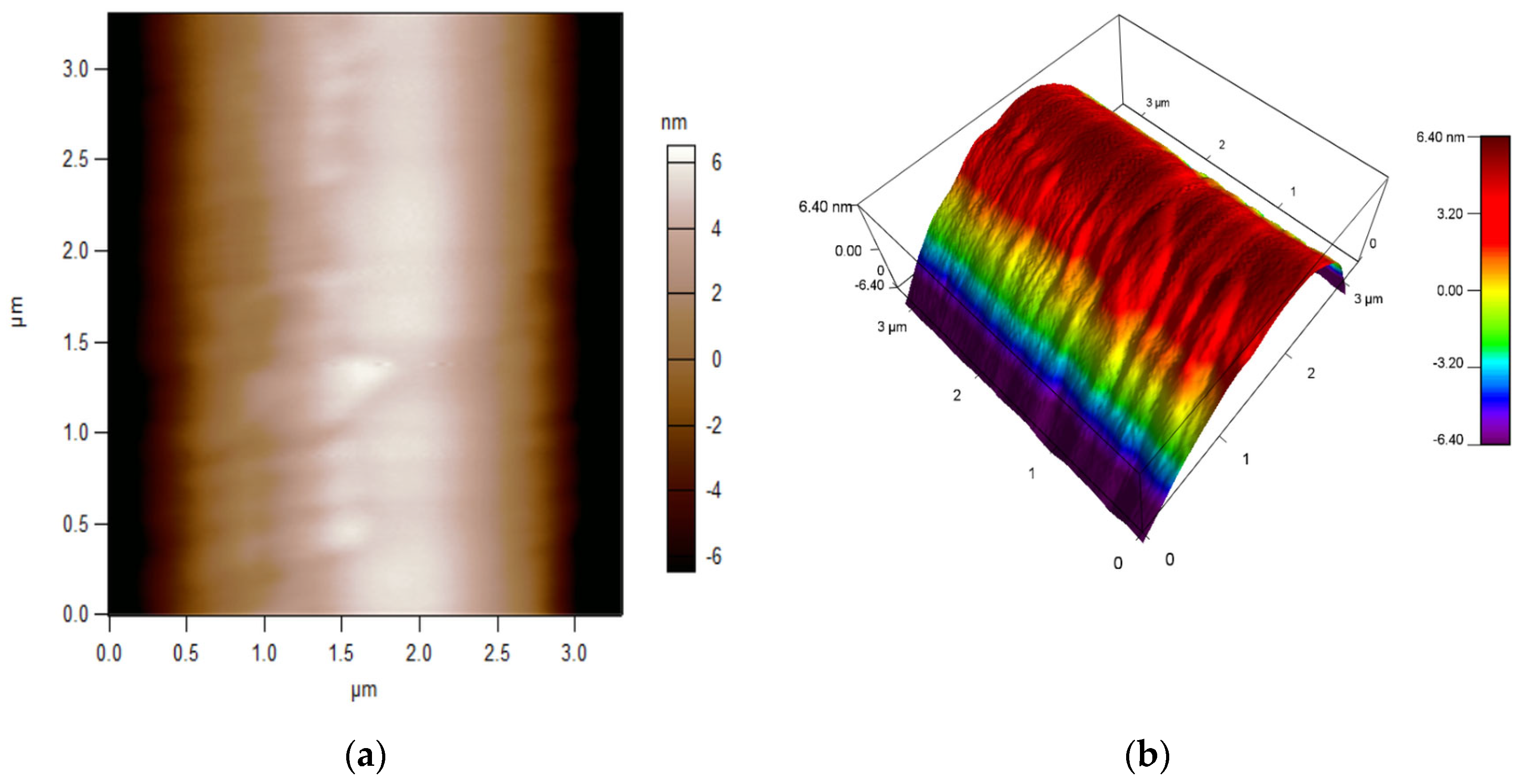 Polymers 16 02114 g008