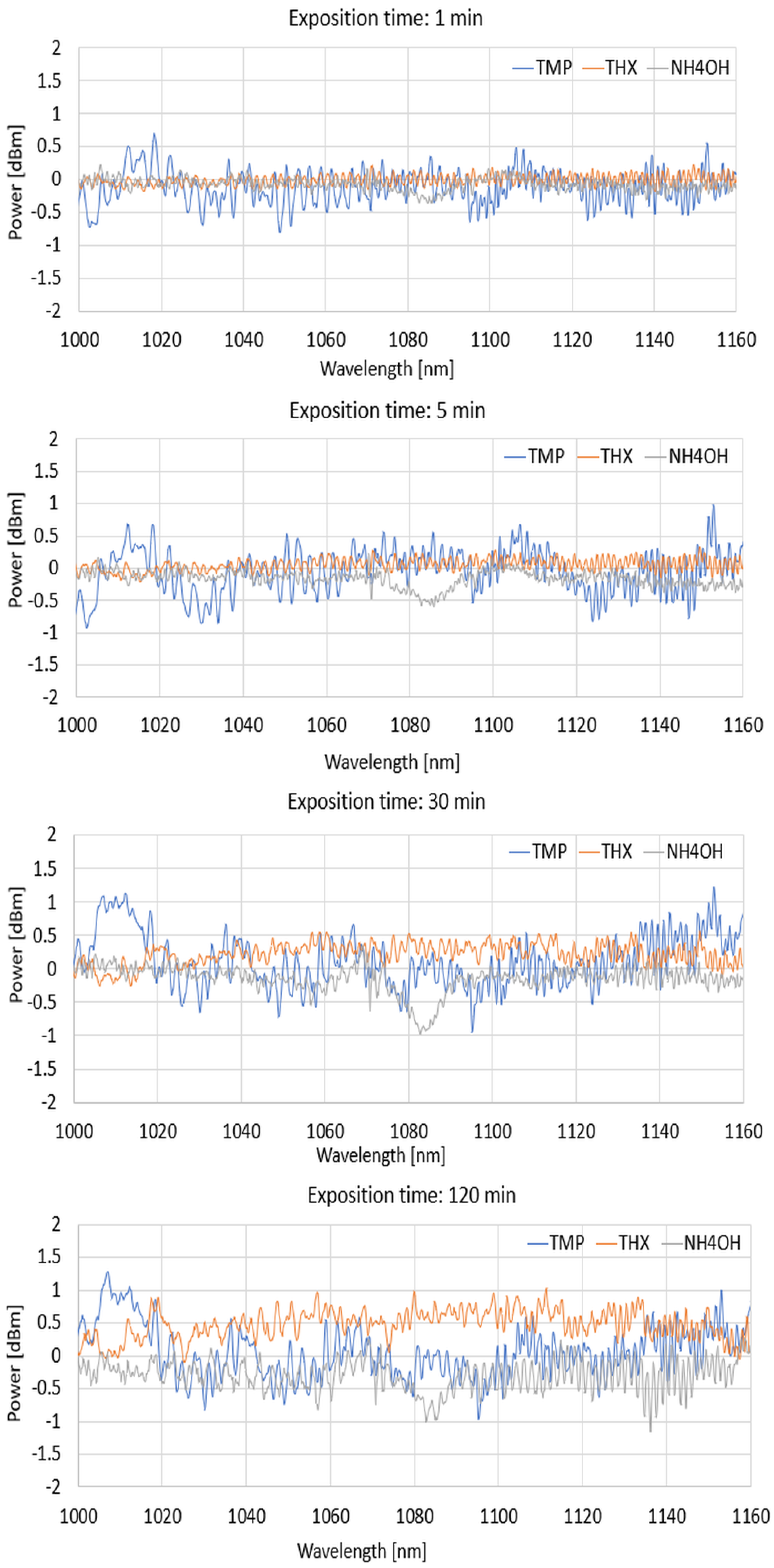 Polymers 16 02114 g012