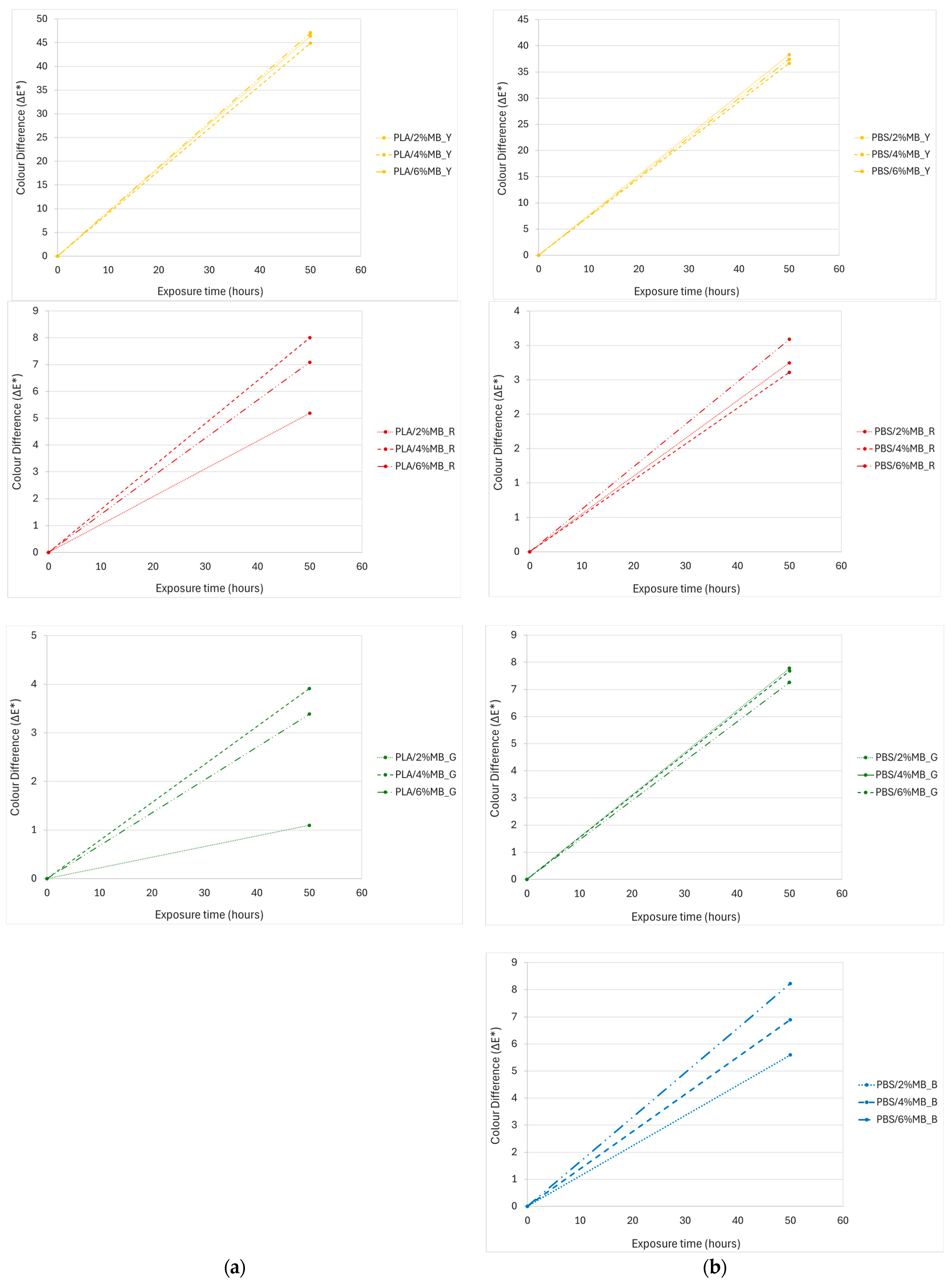 Polymers 16 02116 g008