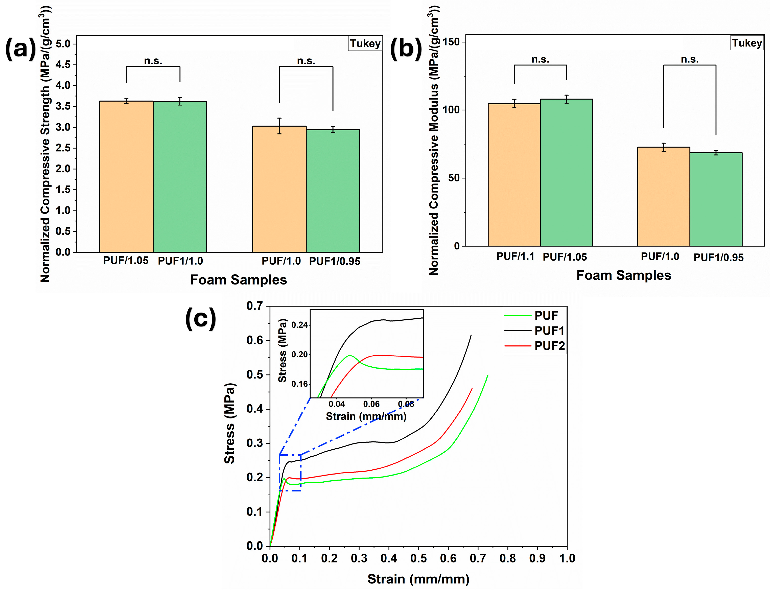 Polymers 16 02119 g006