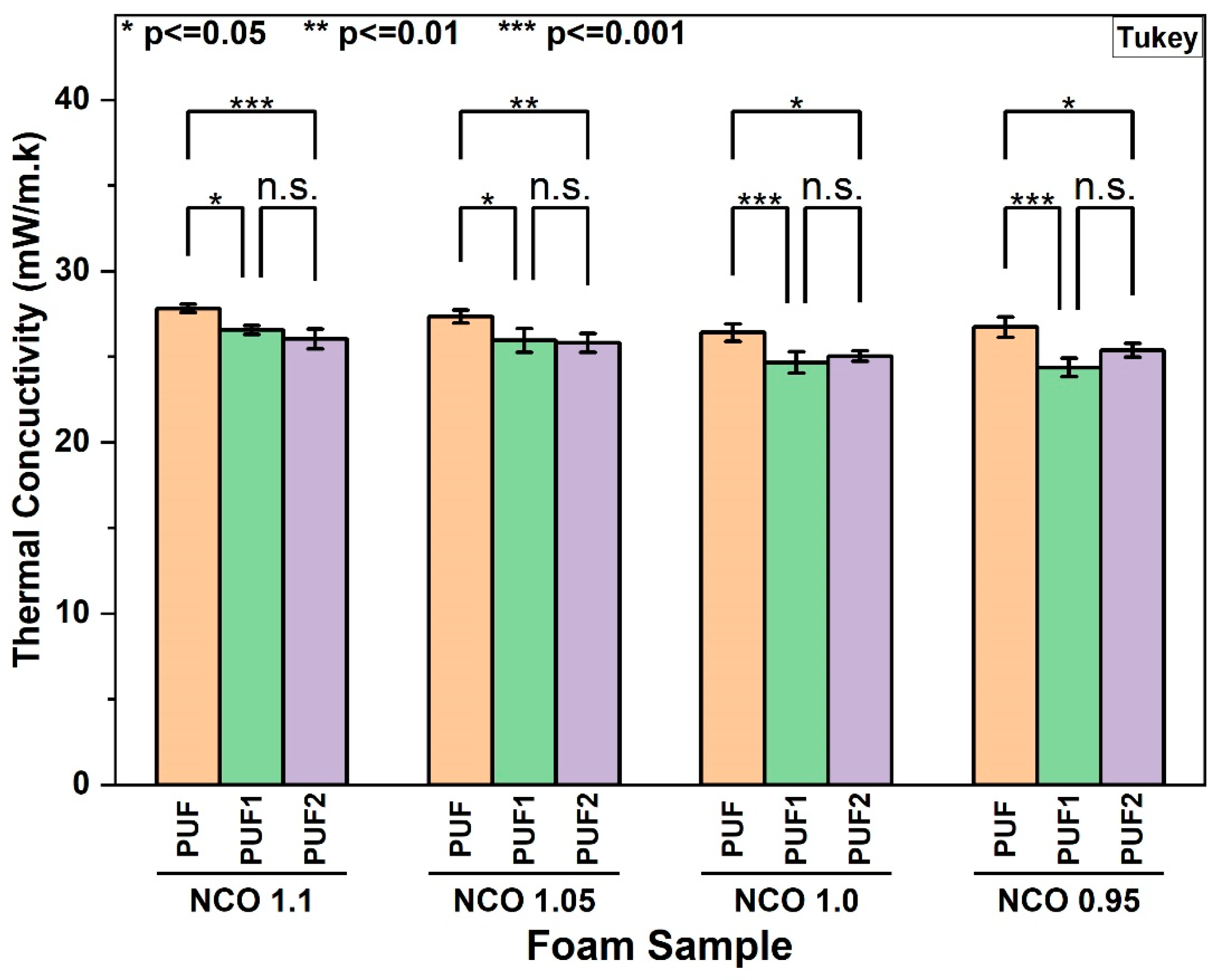 Polymers 16 02119 g007