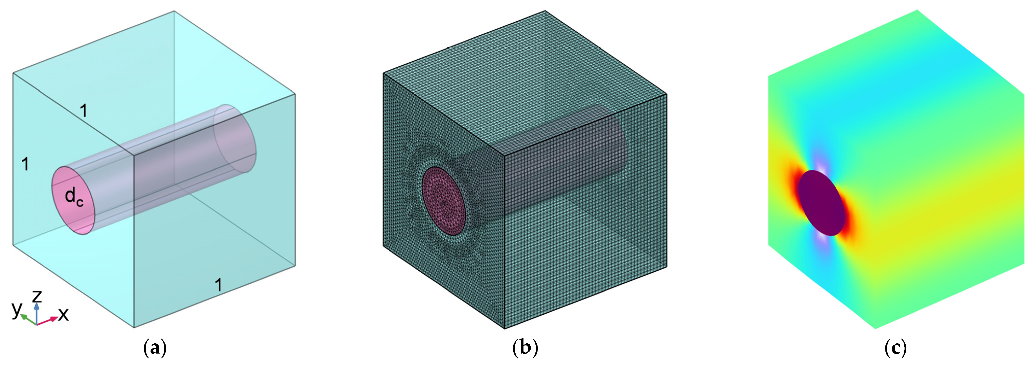 Polymers 16 02120 g001