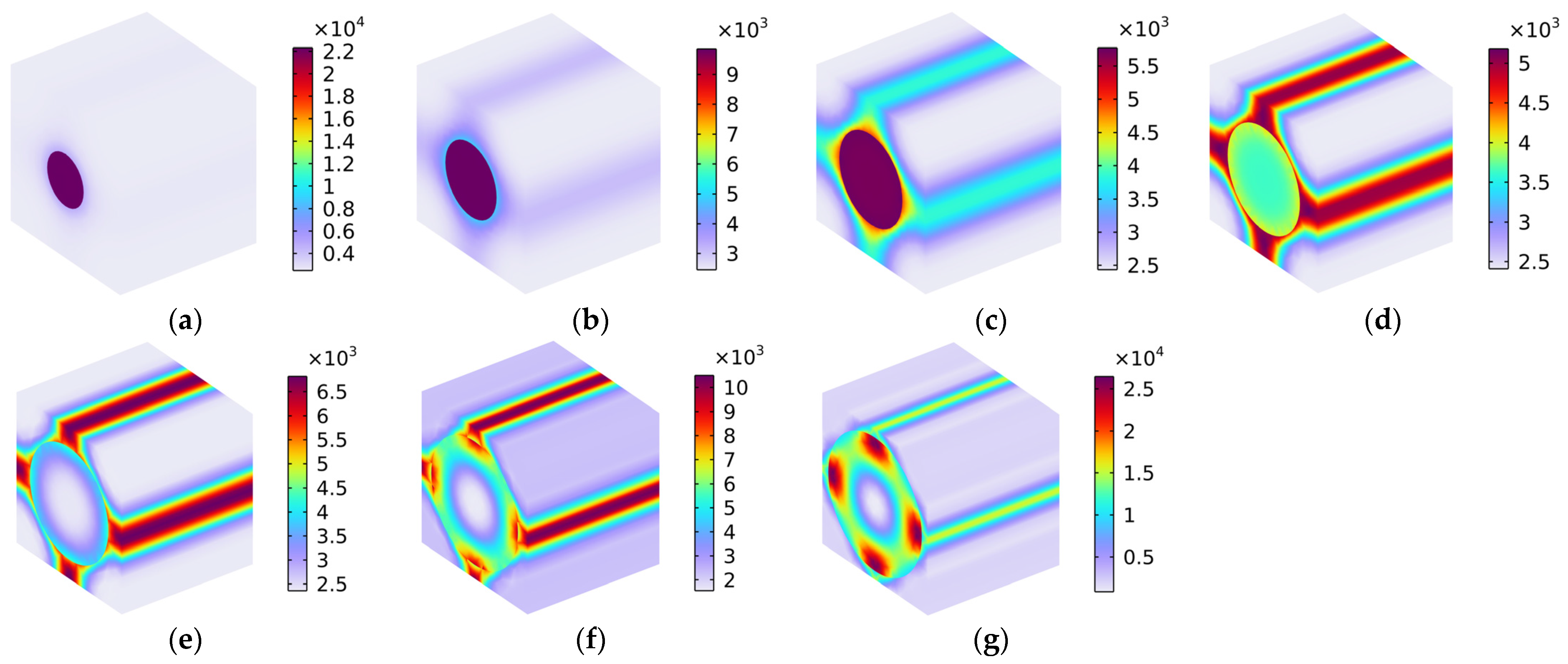 Polymers 16 02120 g014