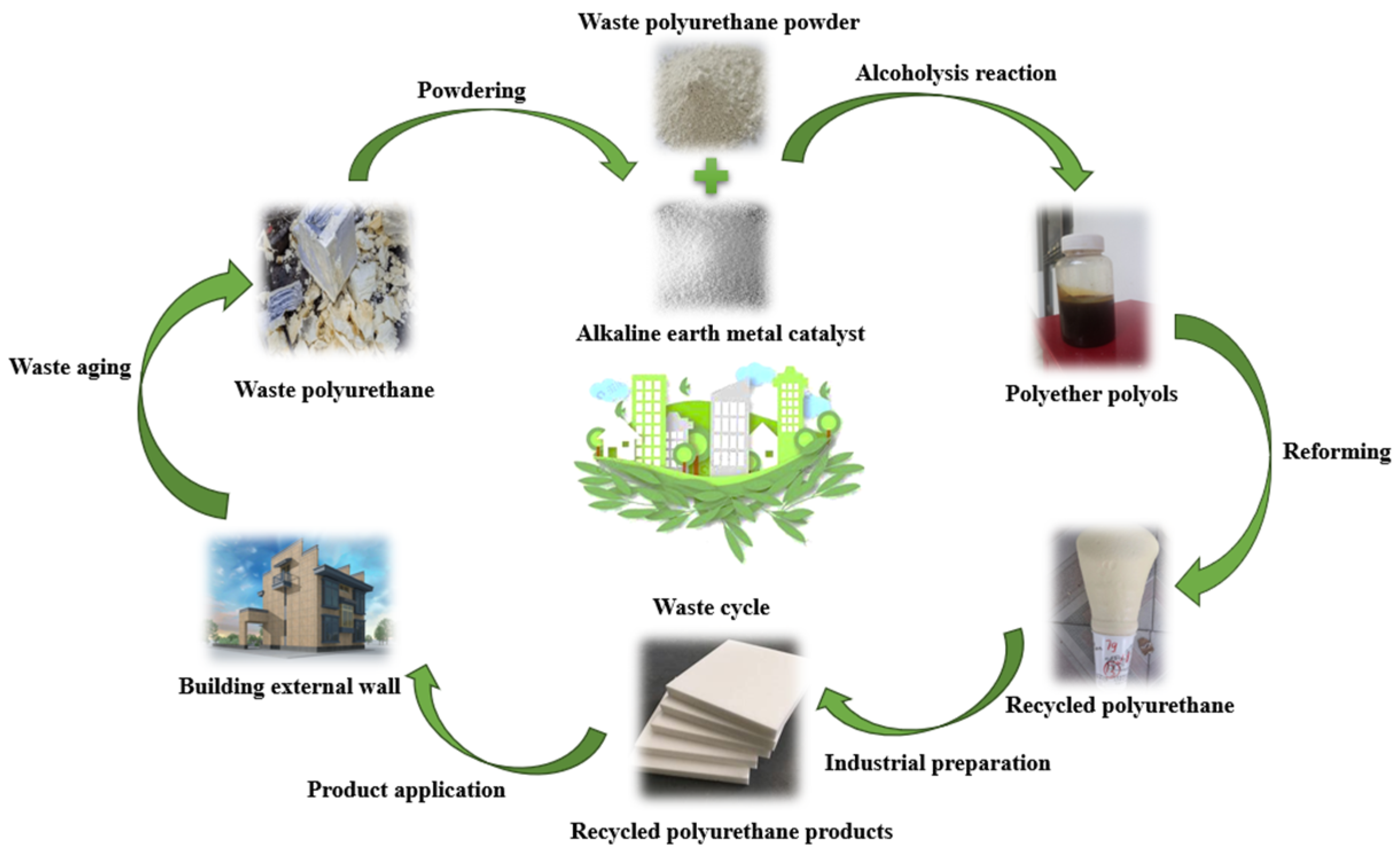 Polymers 16 02122 g002 Polymers 16 02122 g002