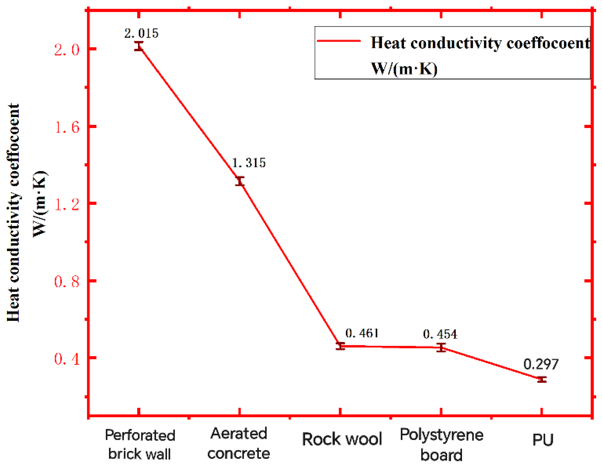 Polymers 16 02122 g008 Polymers 16 02122 g008