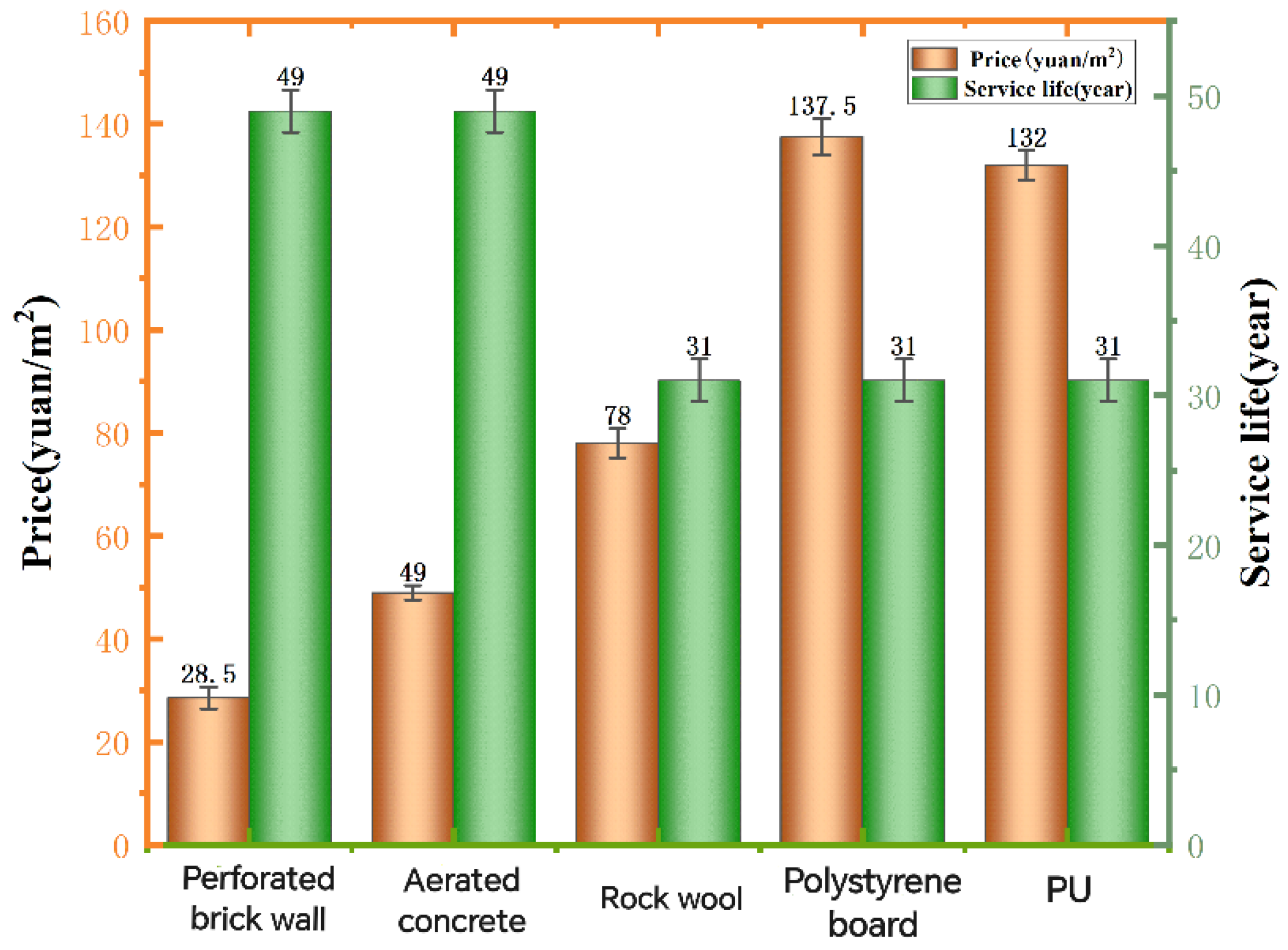 Polymers 16 02122 g009 Polymers 16 02122 g009