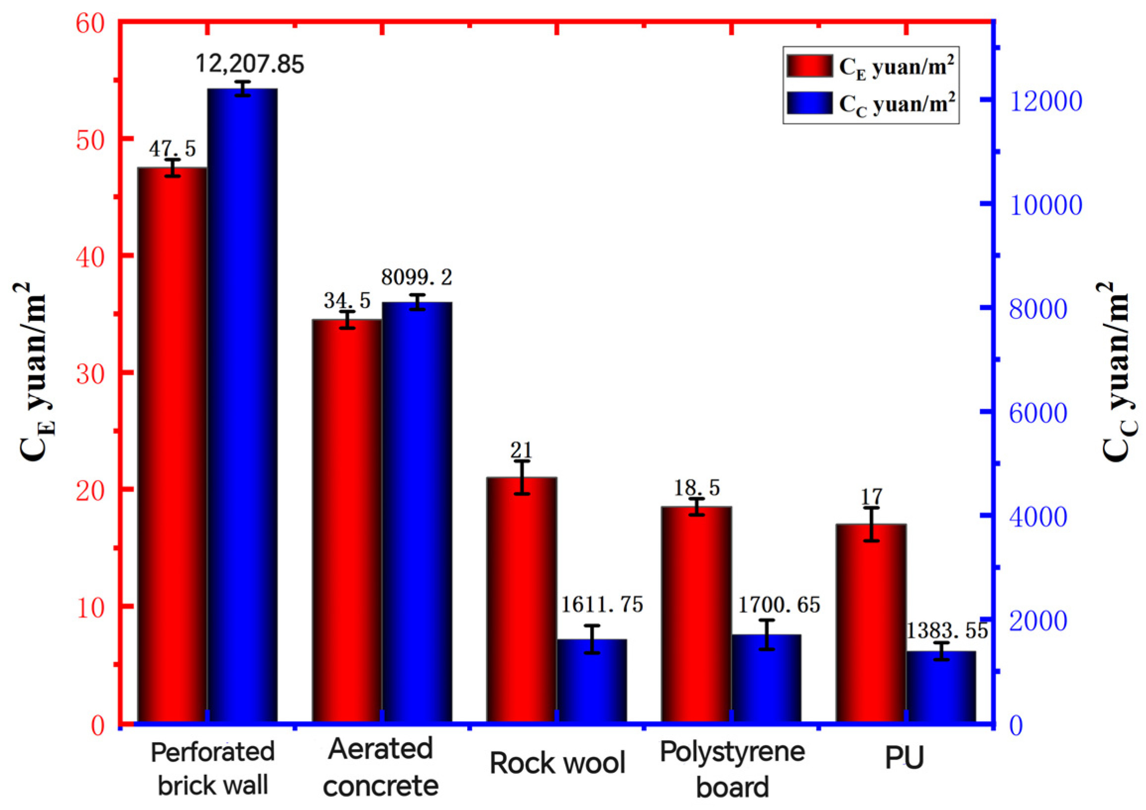 Polymers 16 02122 g010 Polymers 16 02122 g010