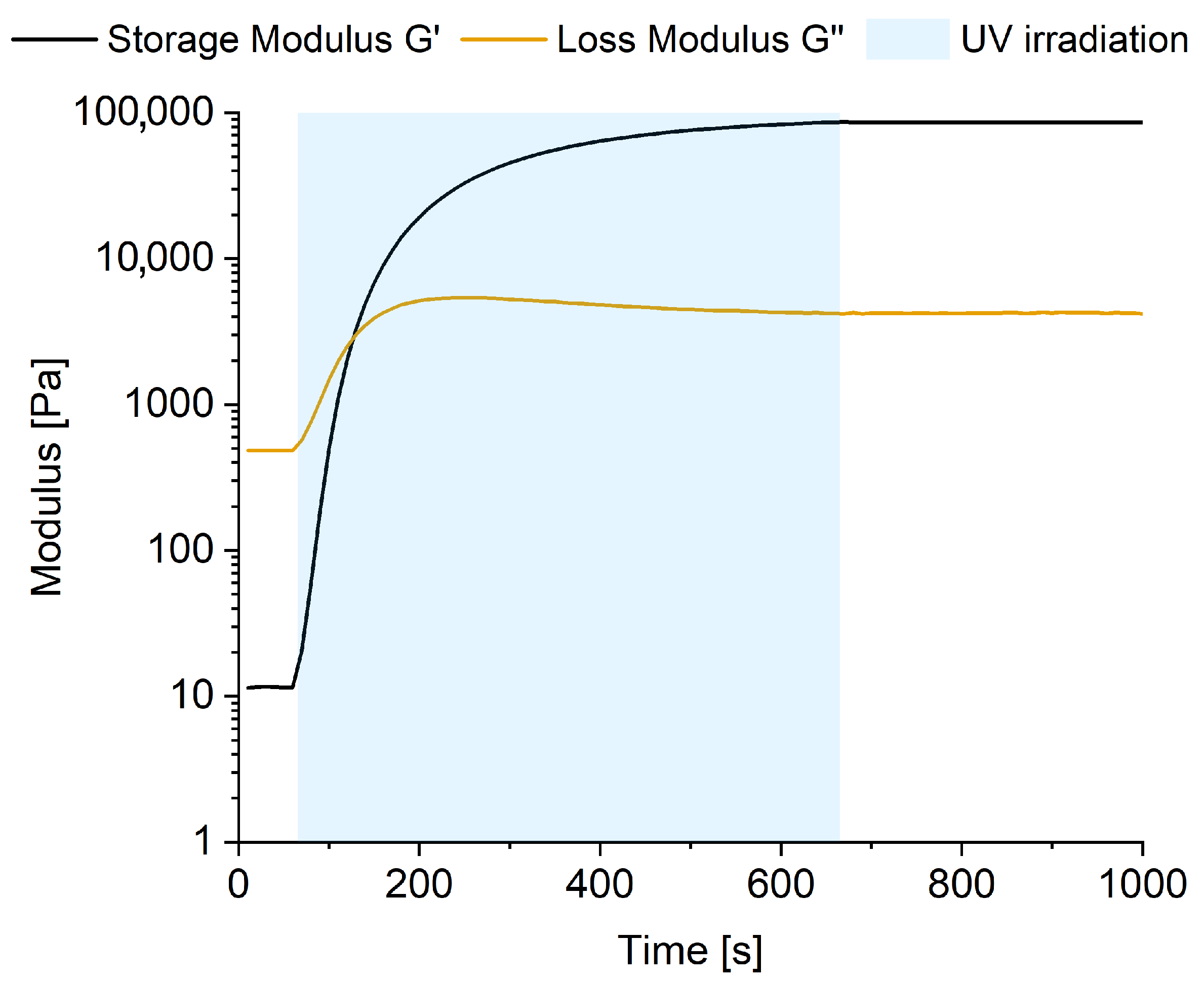 Polymers 16 02123 g001