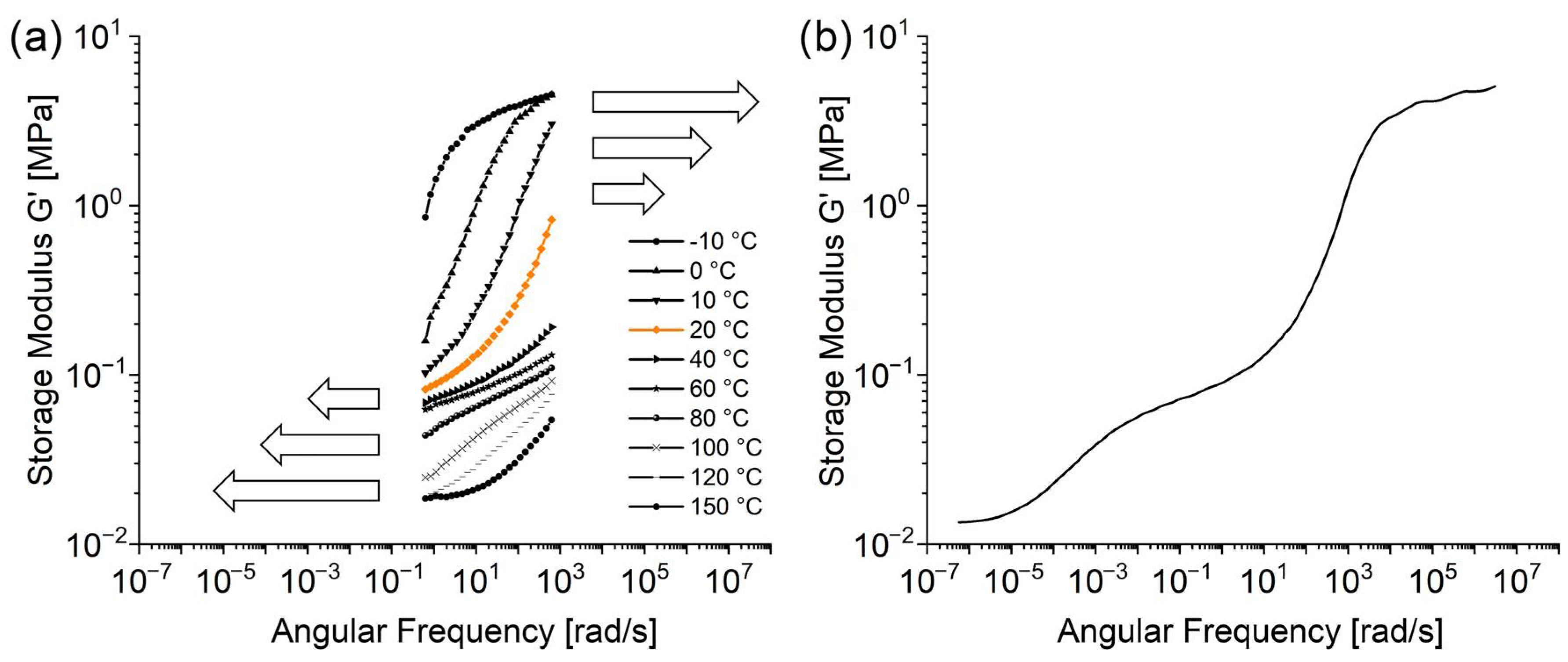 Polymers 16 02123 g002