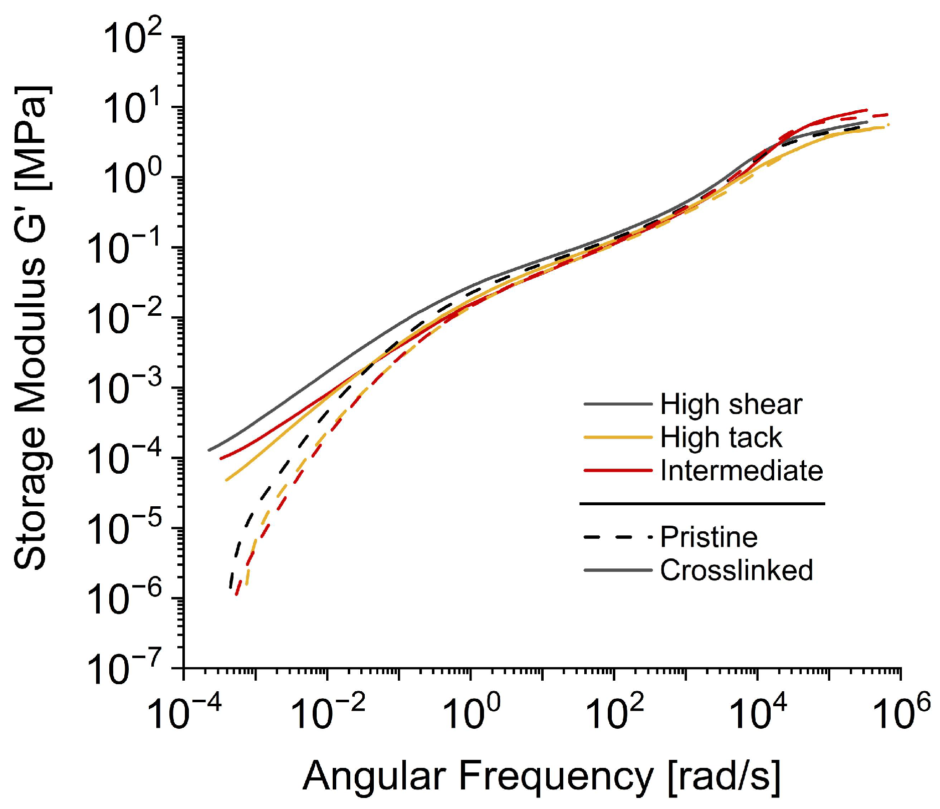 Polymers 16 02123 g004